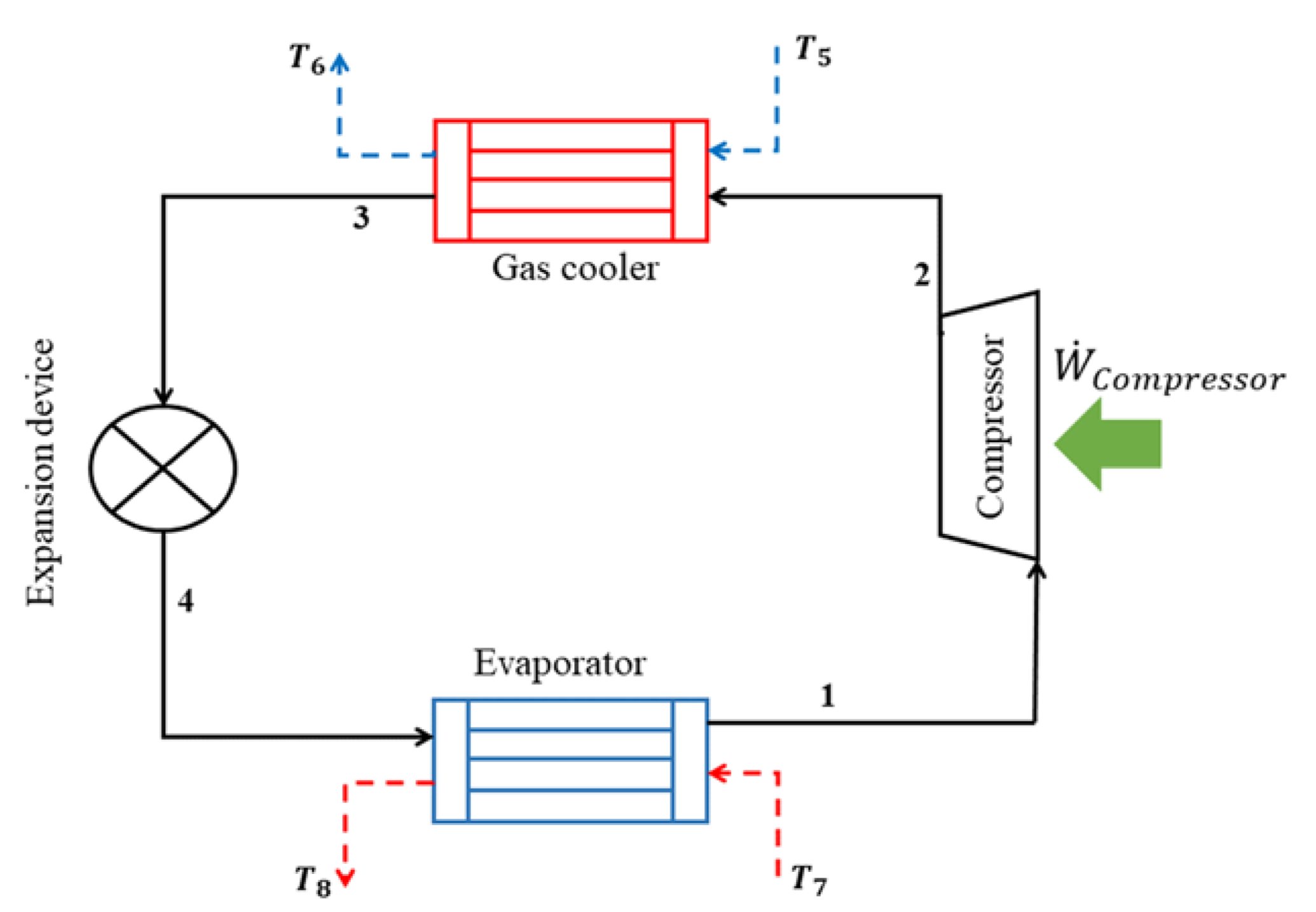 Energies 15 04973 g001