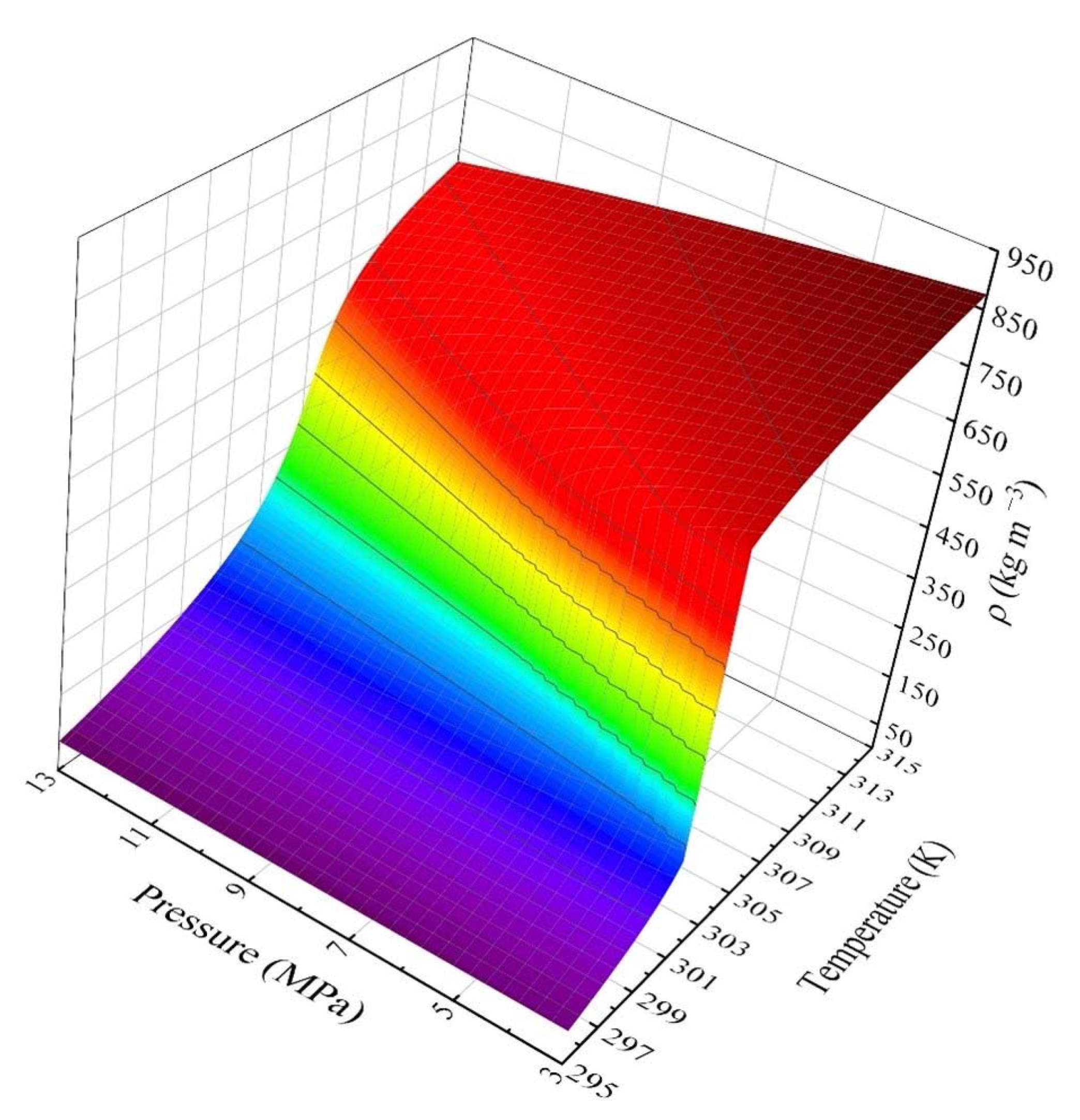 Energies 15 04973 g004