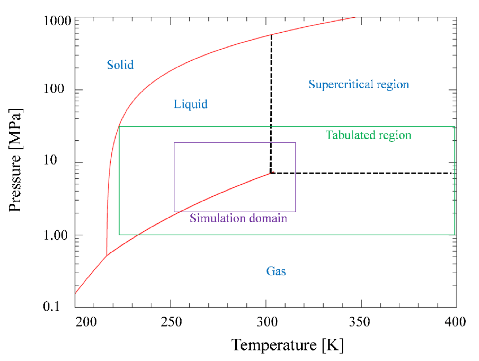 Energies 15 04973 g006