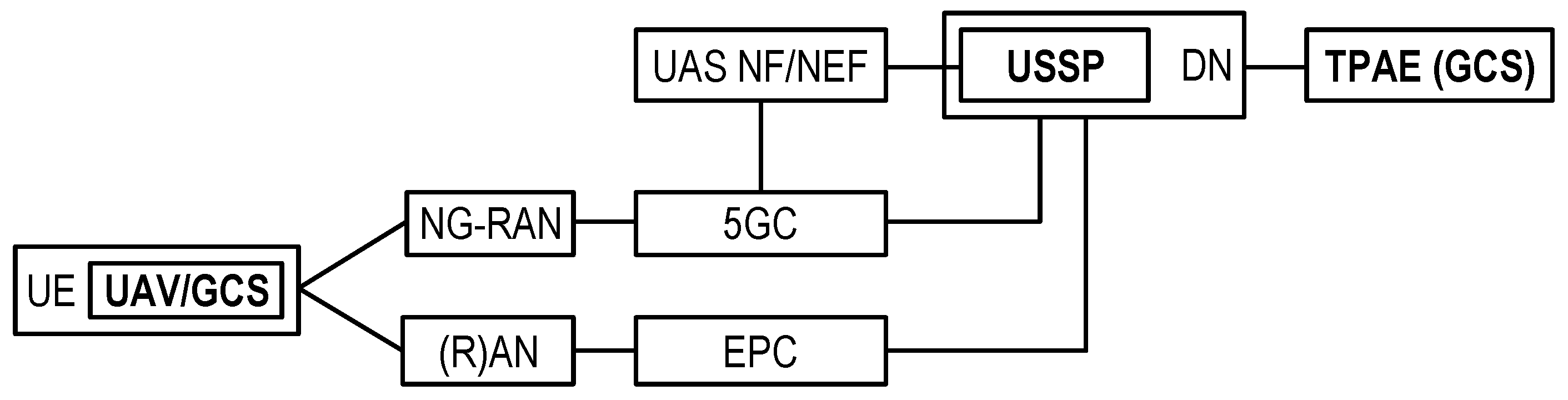 Energies 15 04974 g004