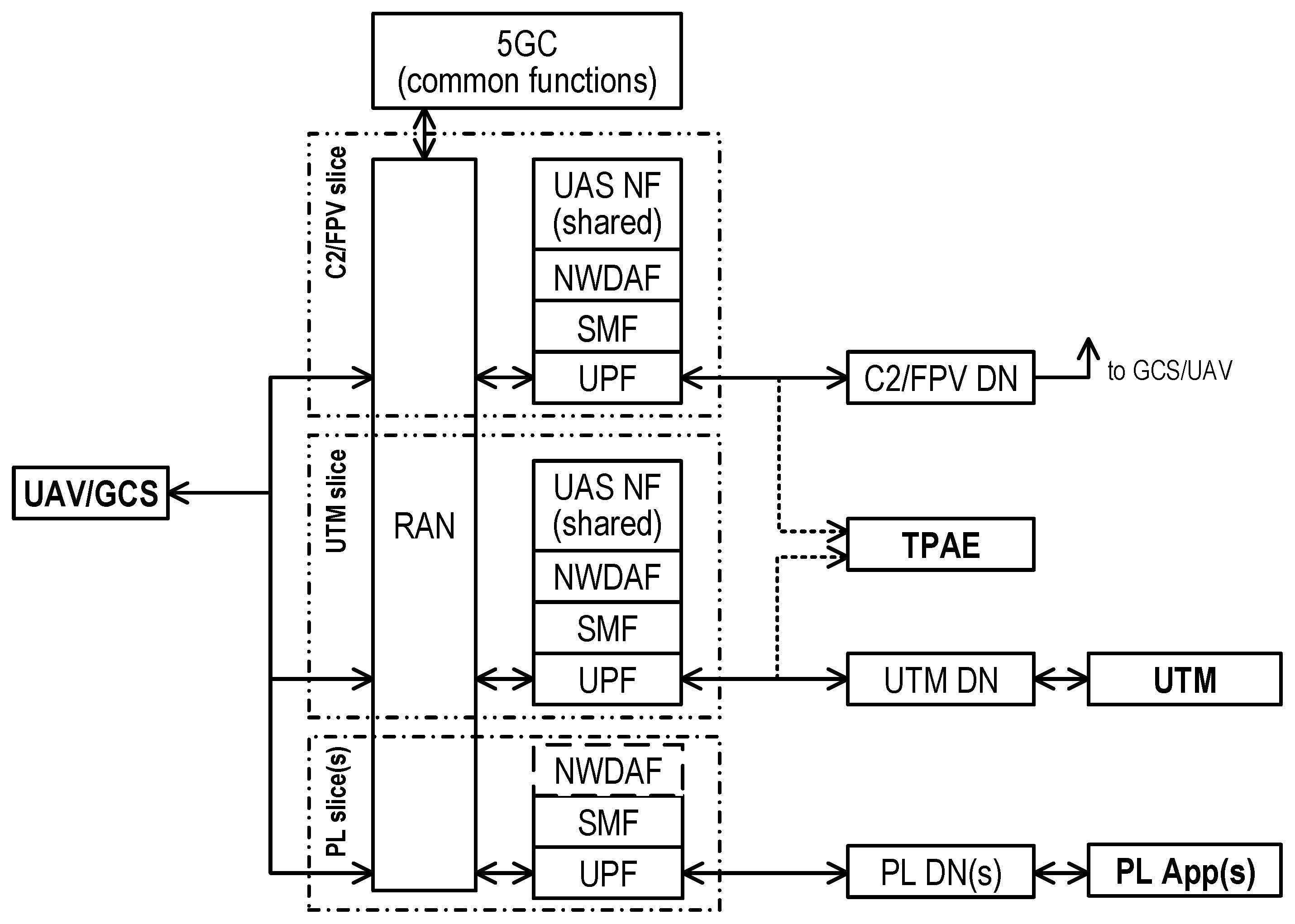 Energies 15 04974 g006