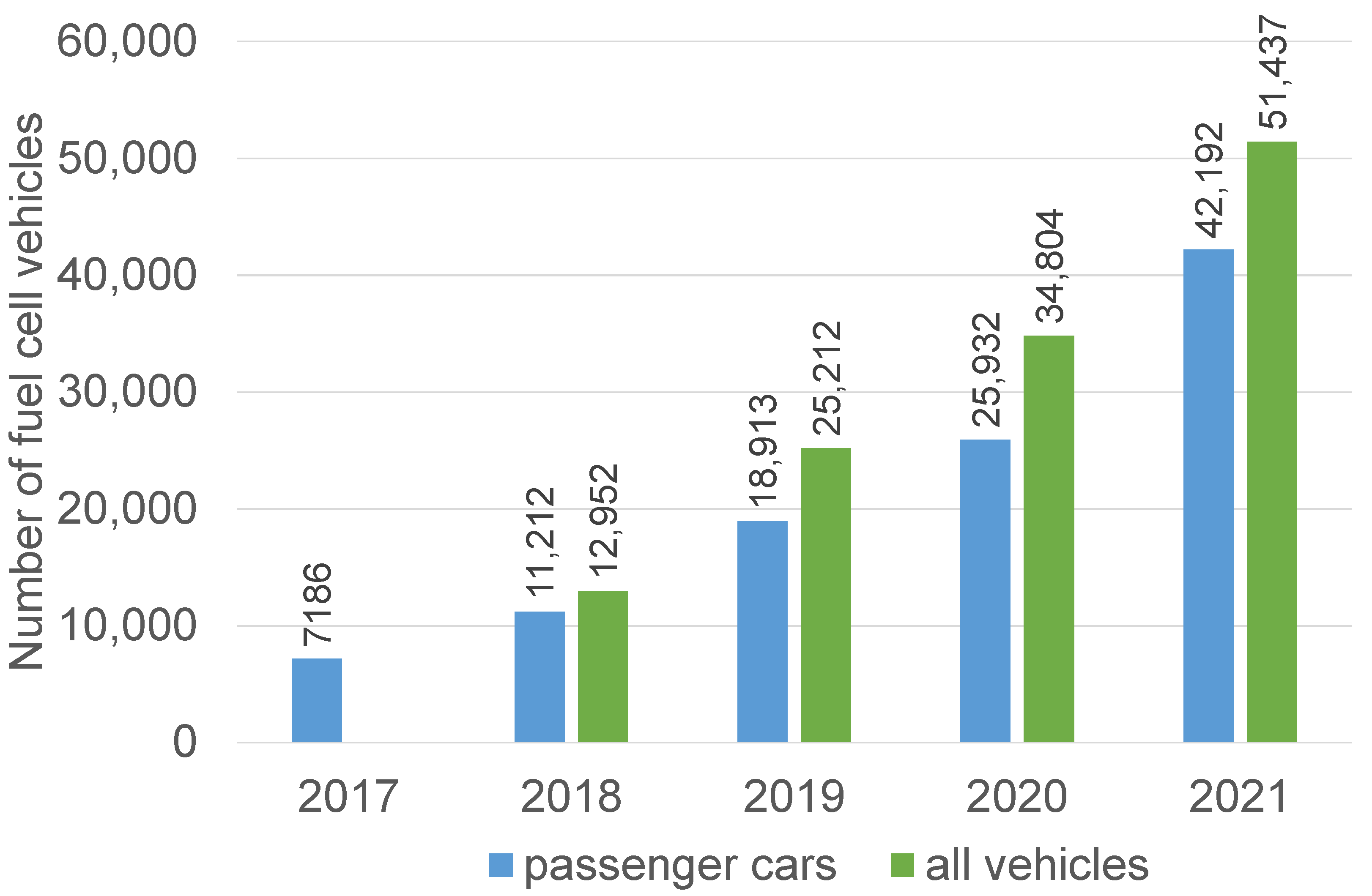 Energies 15 04975 g010