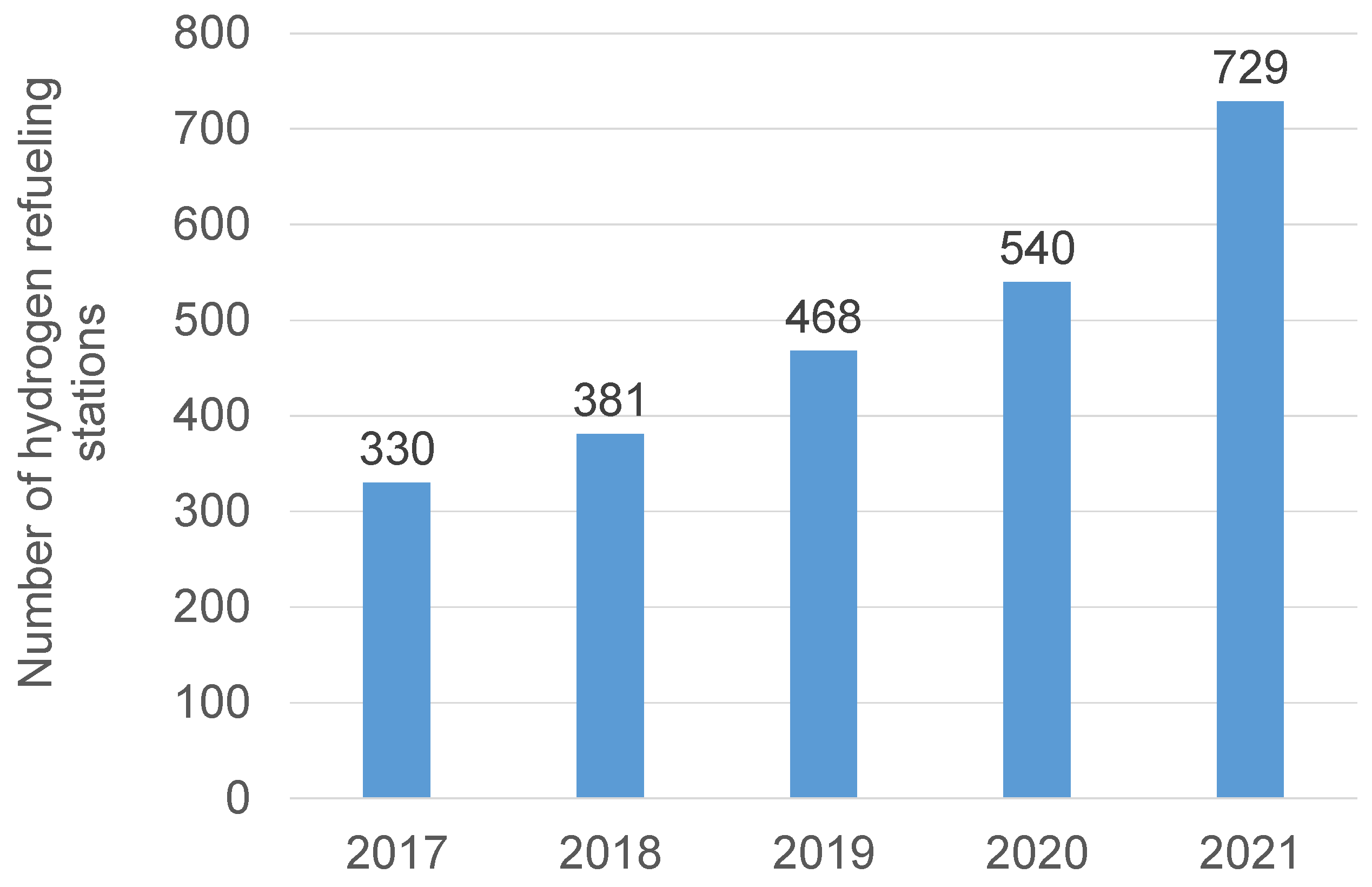 Energies 15 04975 g012