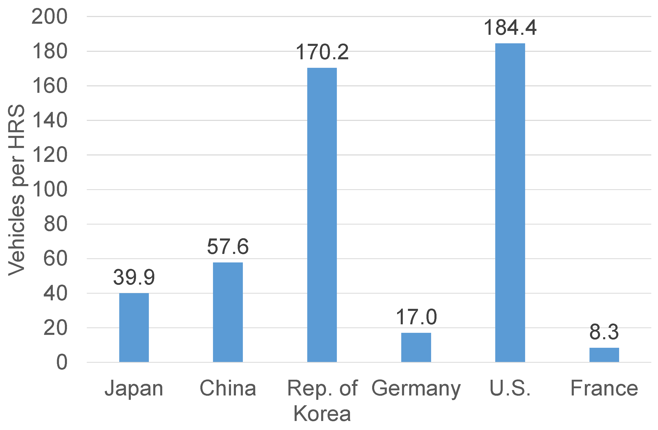 Energies 15 04975 g014