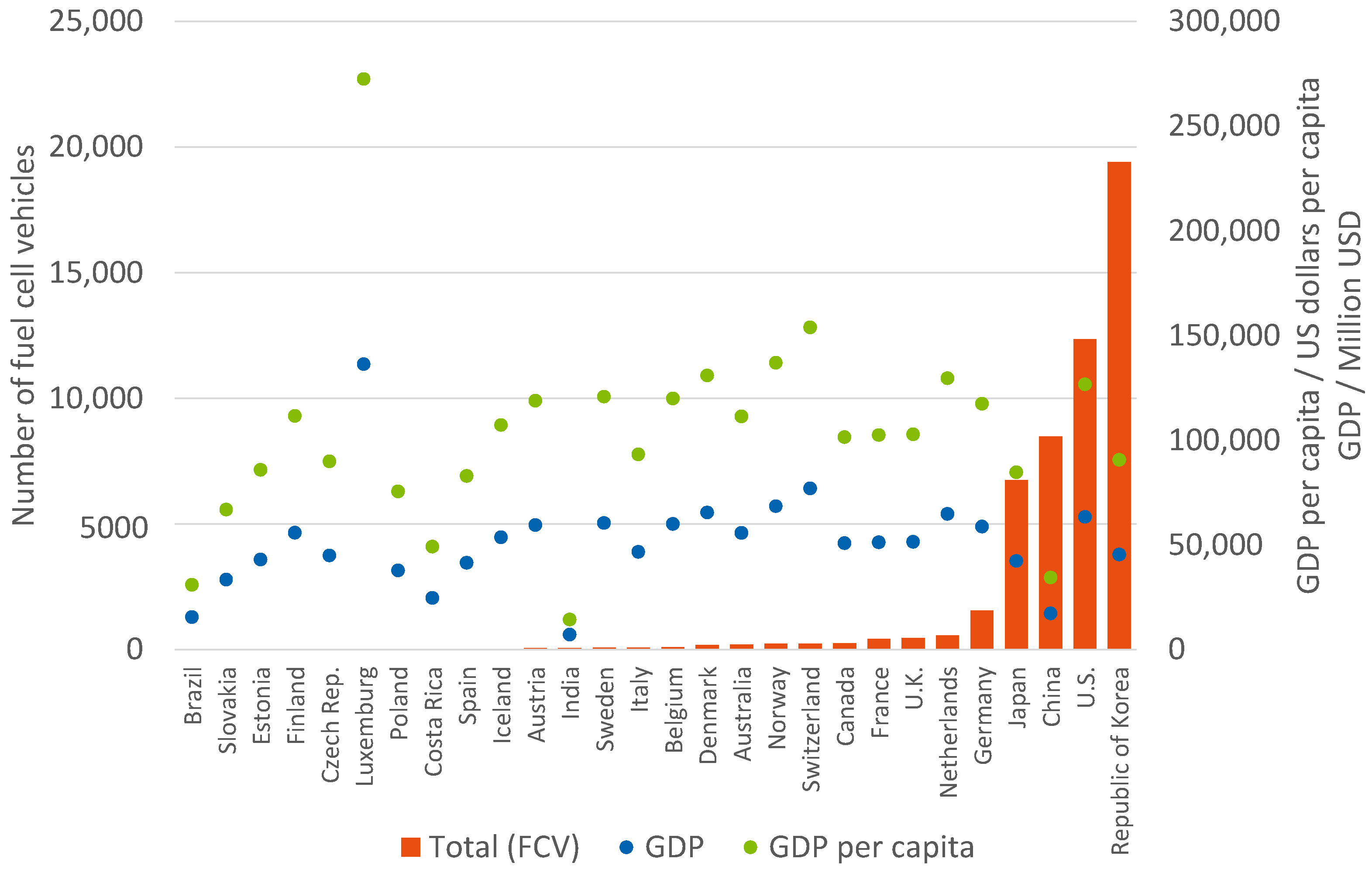 Energies 15 04975 g016