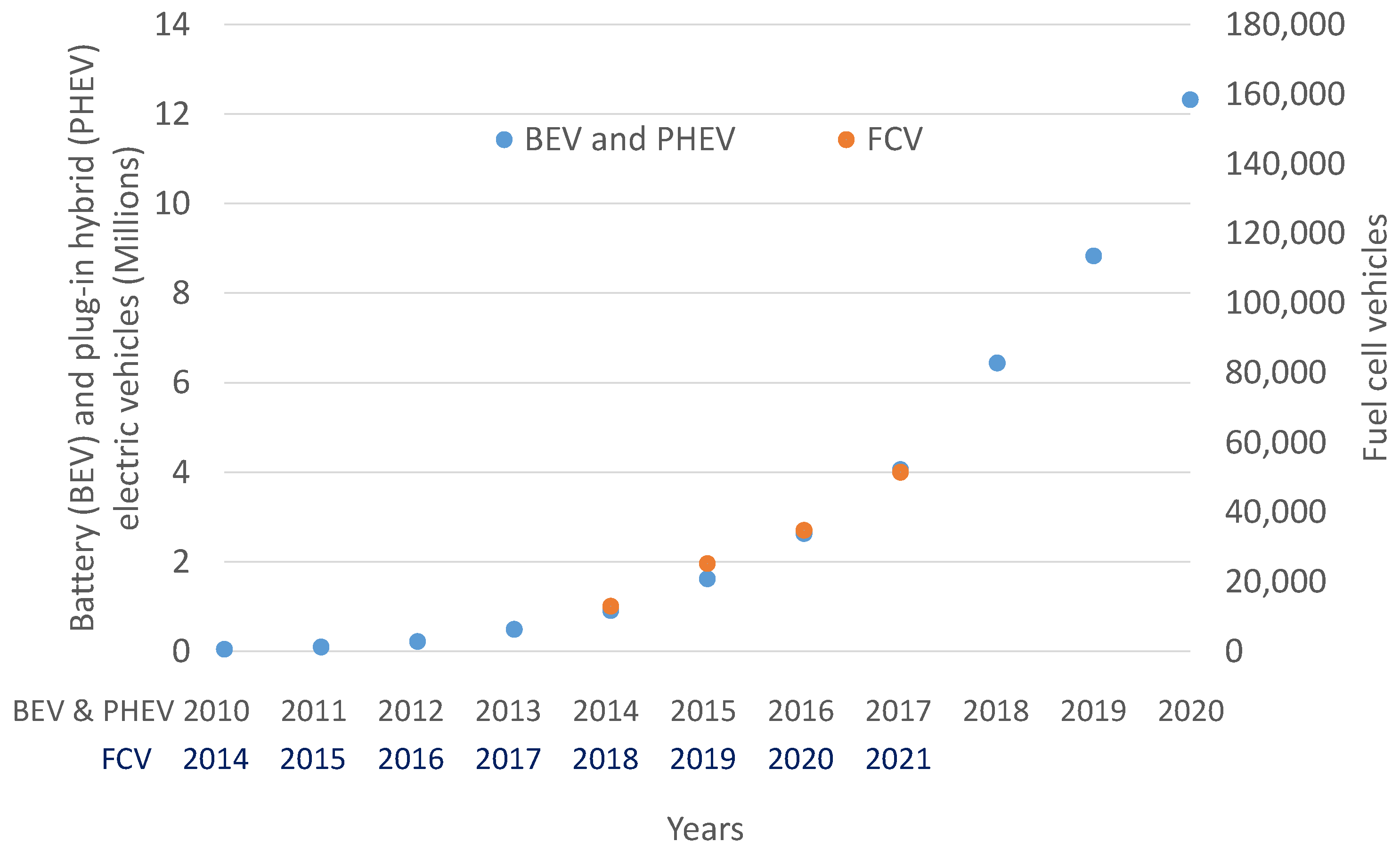 Energies 15 04975 g019