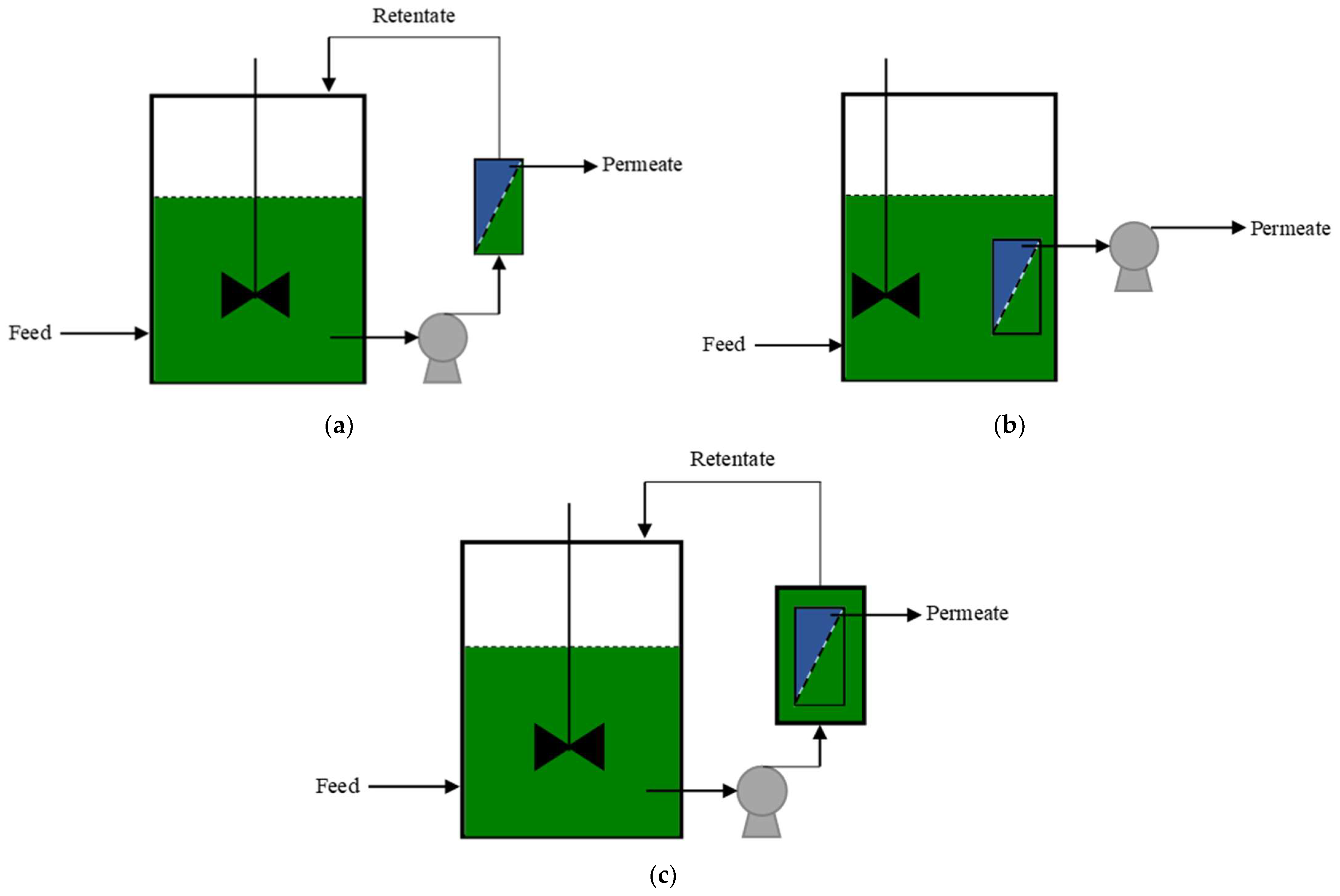 Energies 15 04981 g002