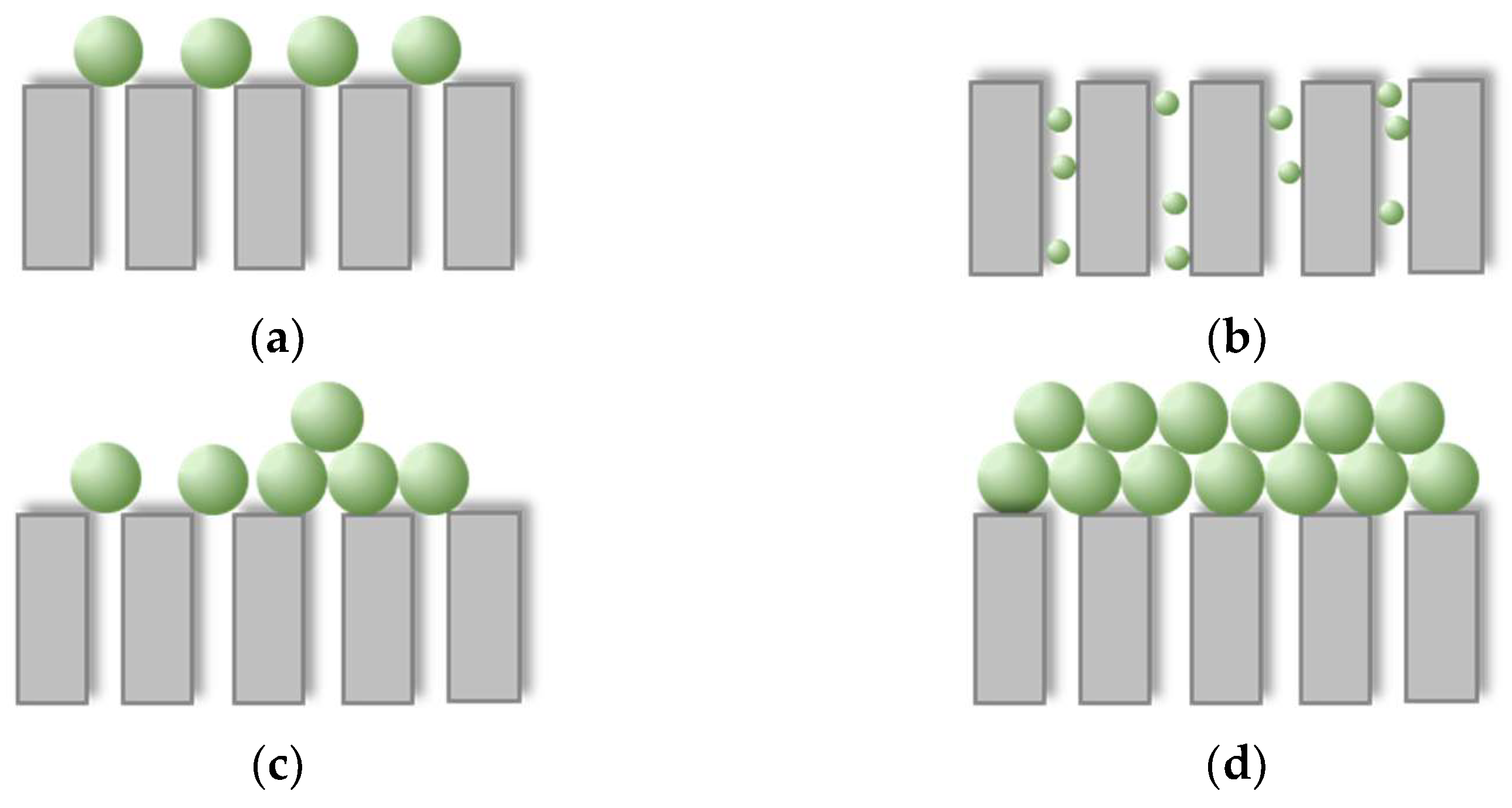 Energies 15 04981 g003