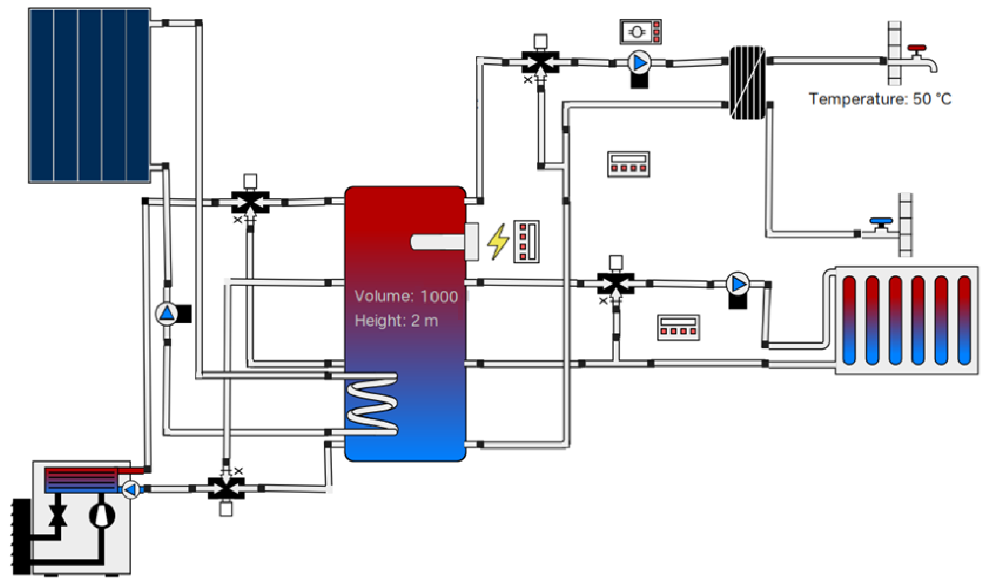 Energies 15 04988 g004