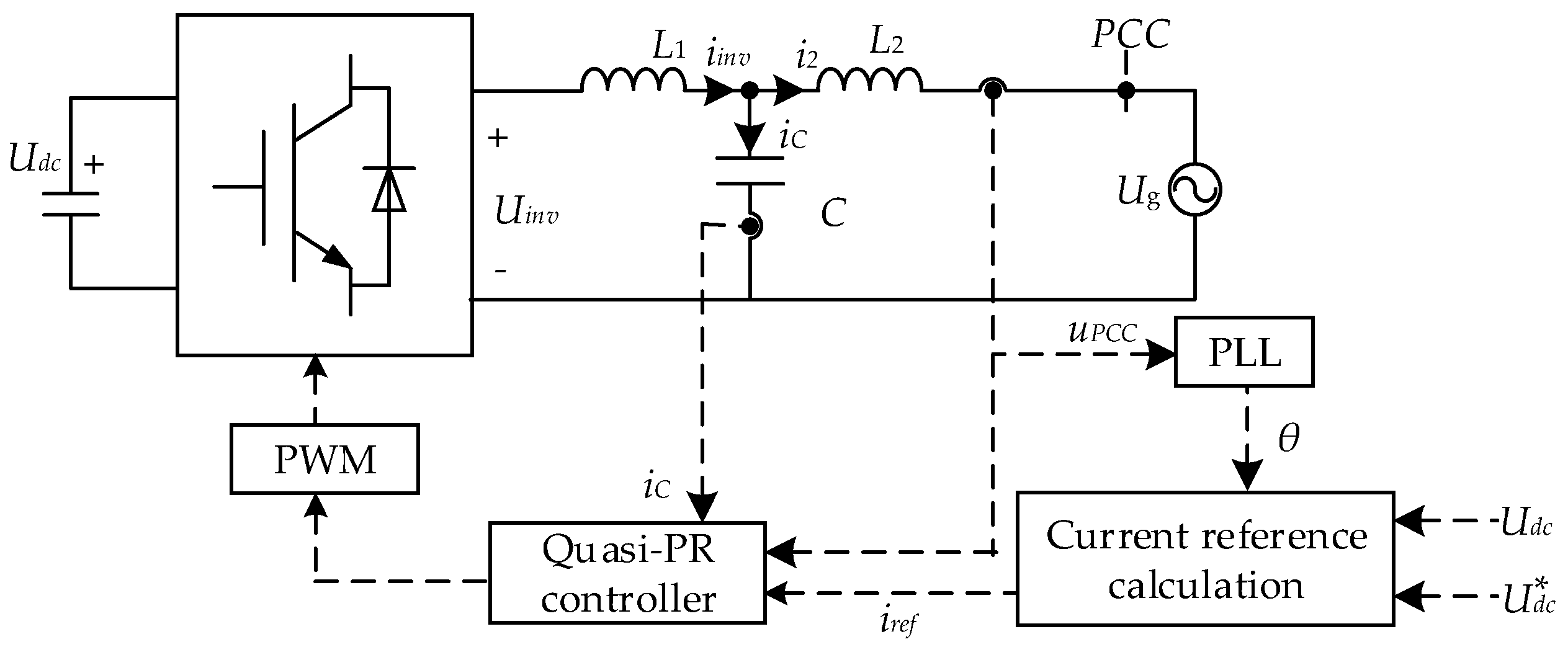 Energies 15 04989 g001