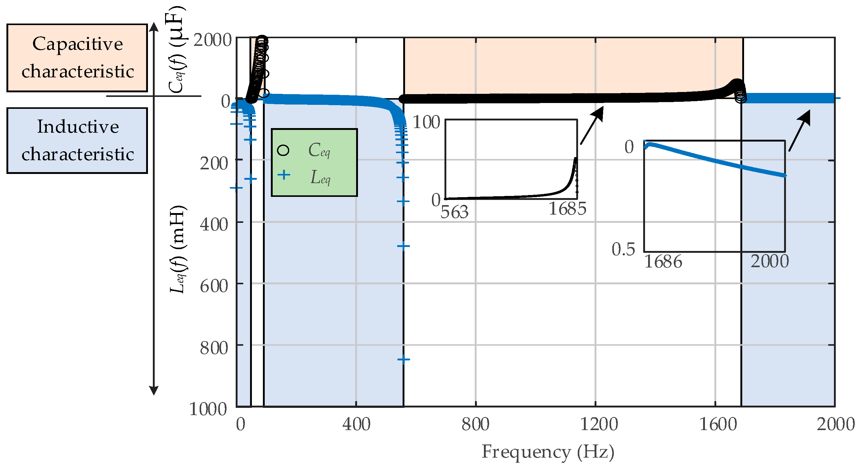 Energies 15 04989 g005