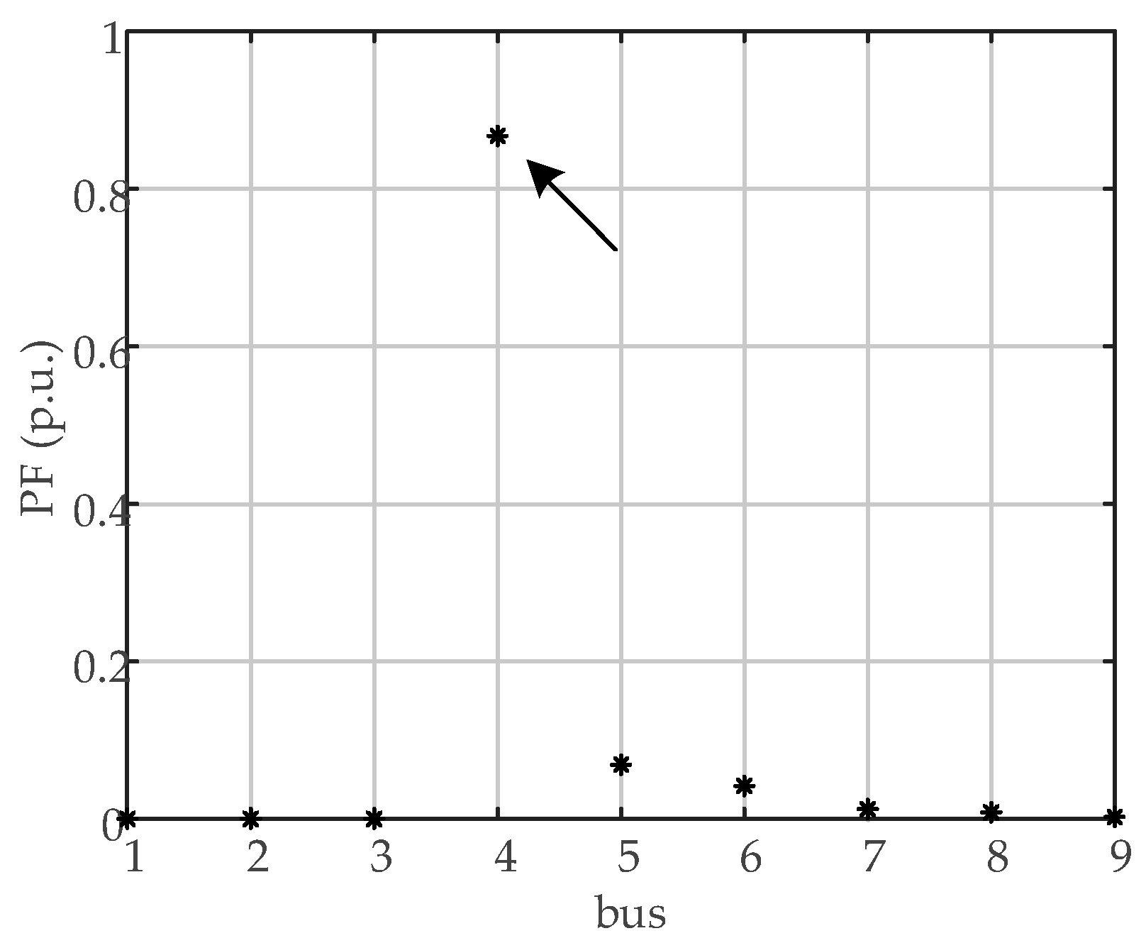 Energies 15 04989 g012