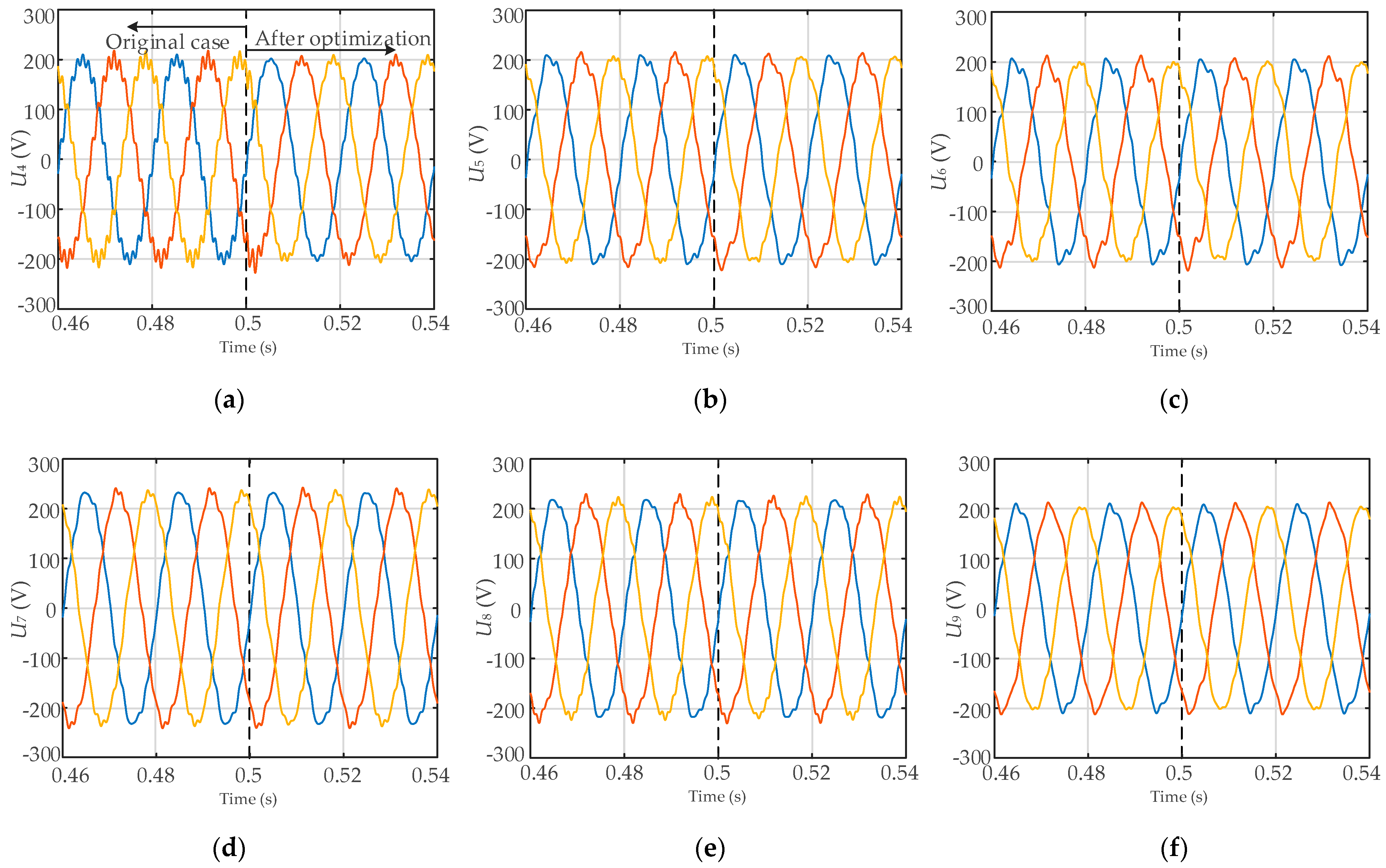 Energies 15 04989 g017