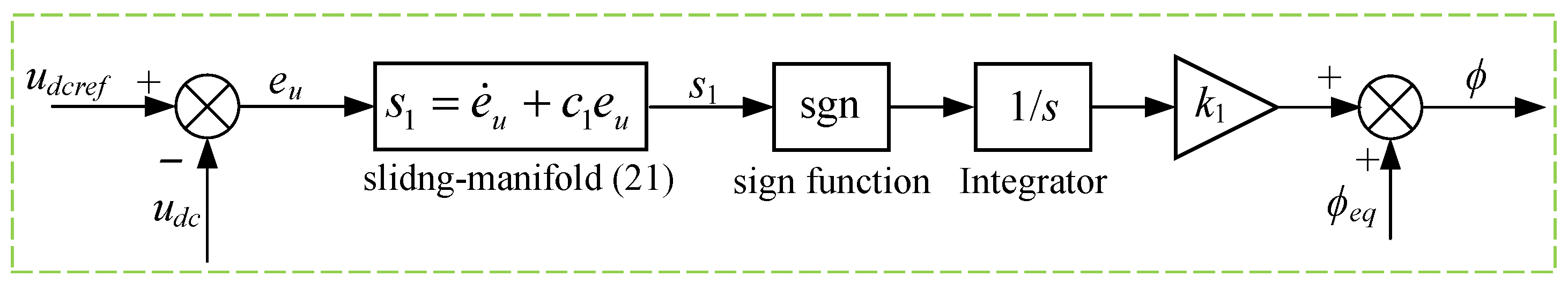 Energies 15 04999 g002