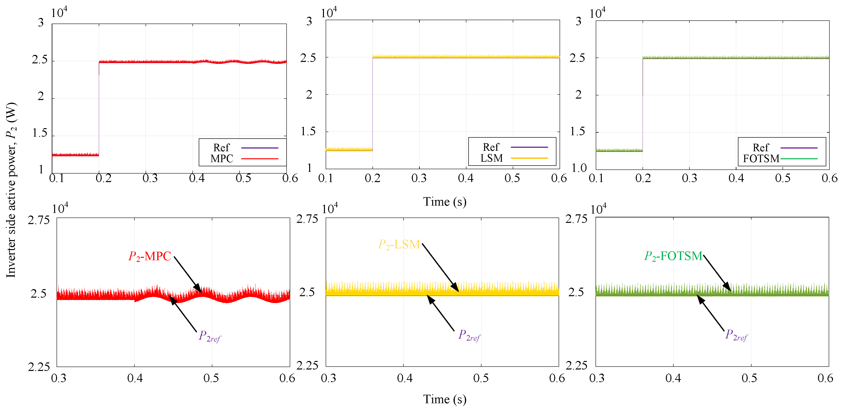 Energies 15 04999 g011
