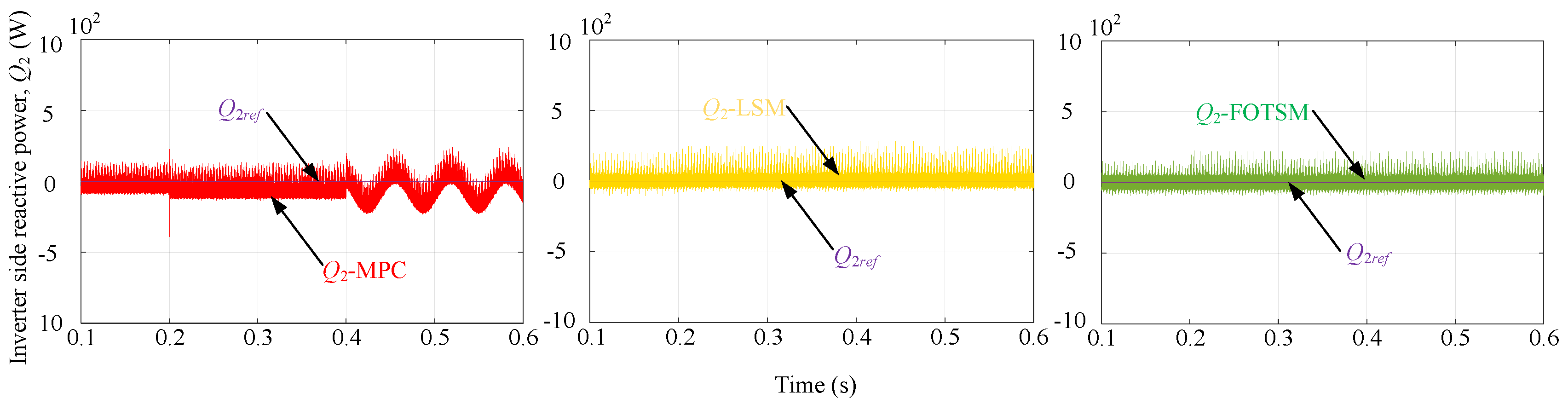 Energies 15 04999 g012