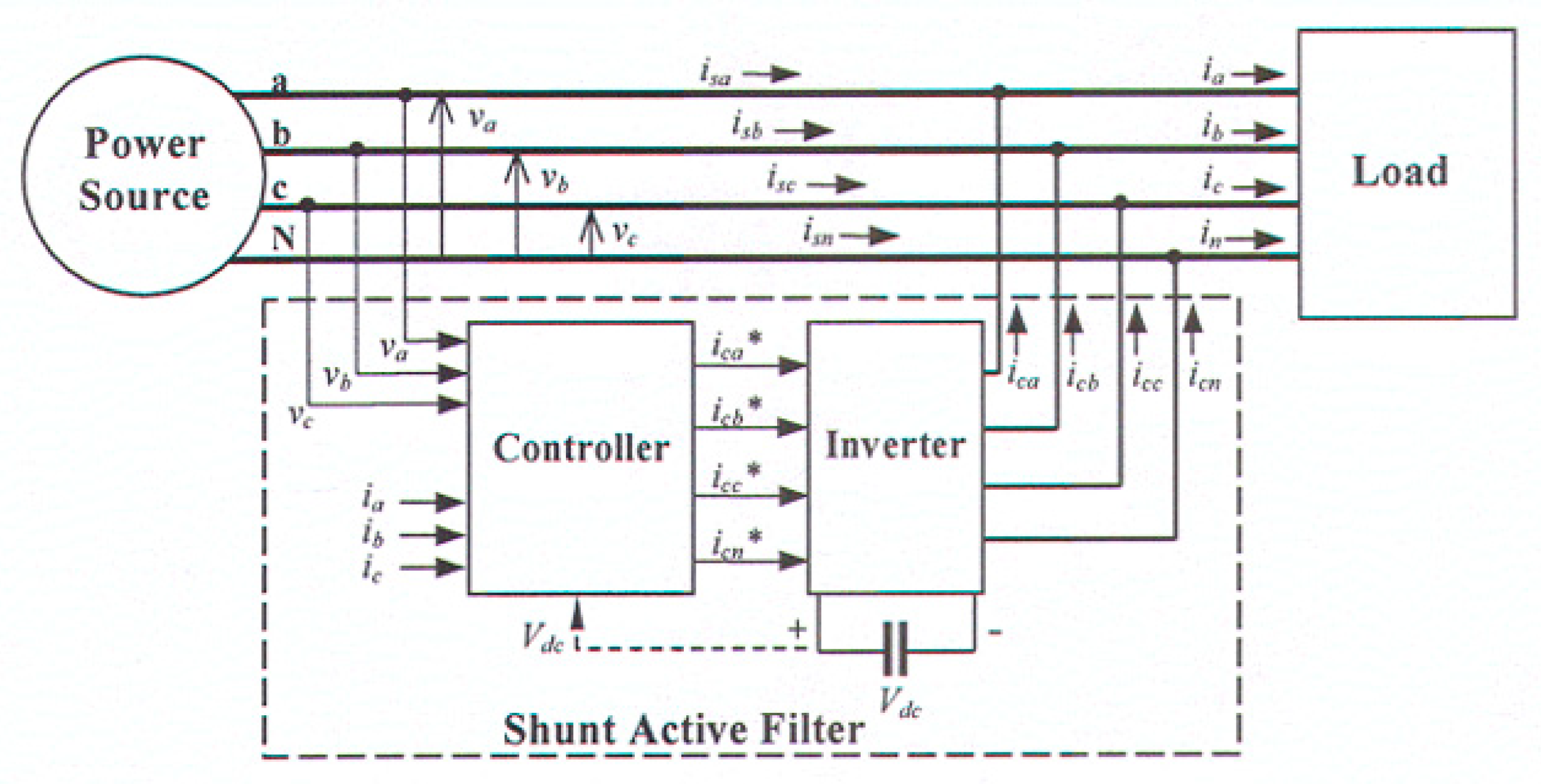 Energies 15 05004 g001