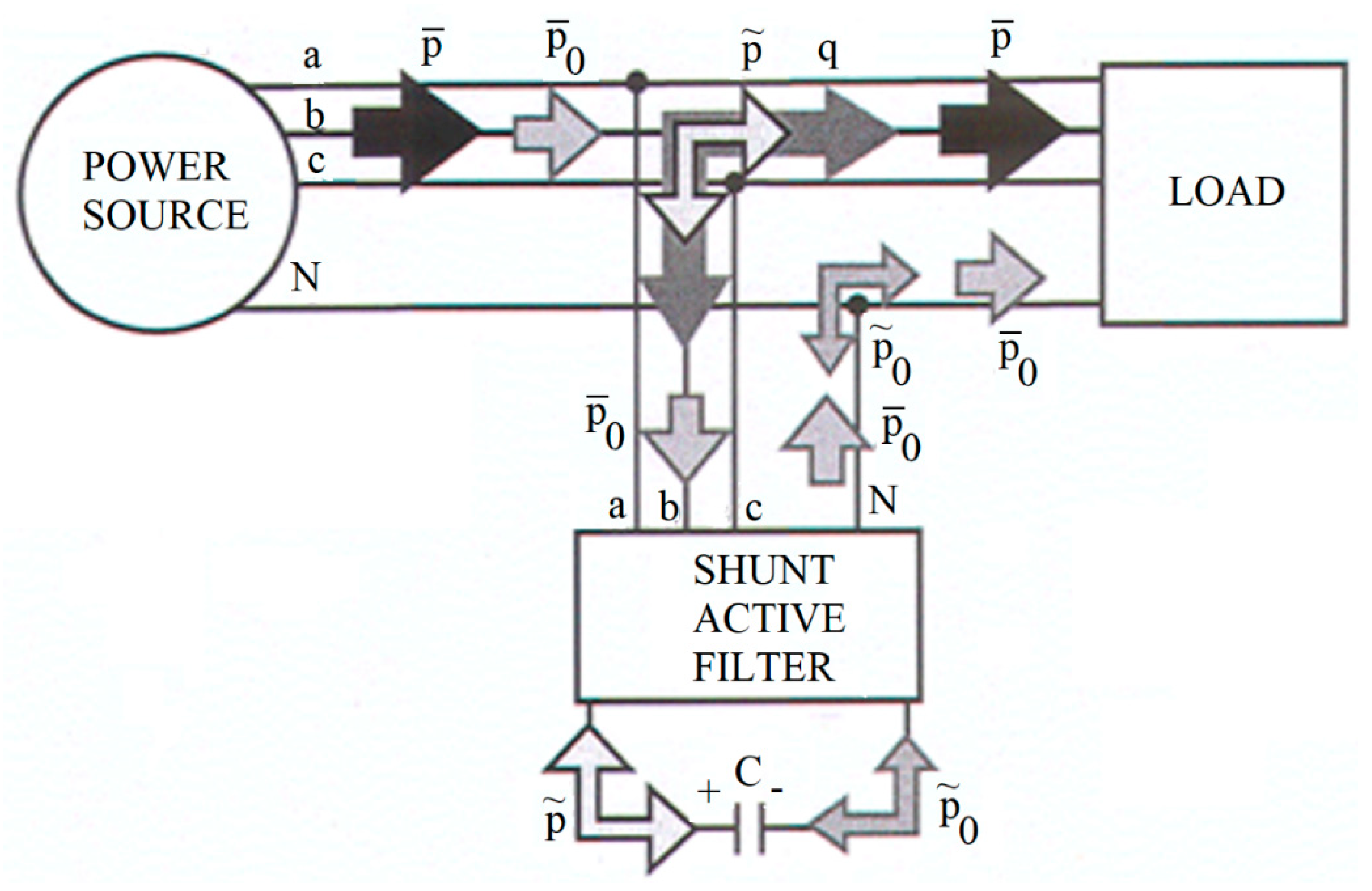 Energies 15 05004 g003