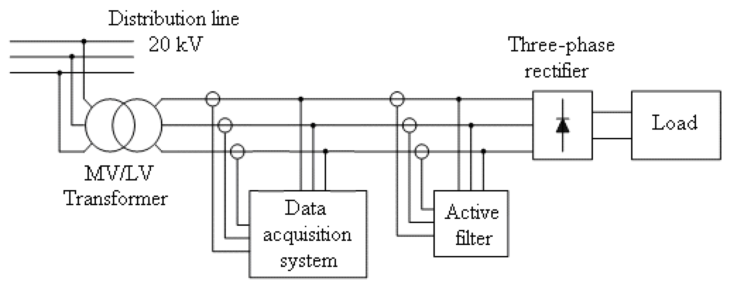 Energies 15 05004 g007