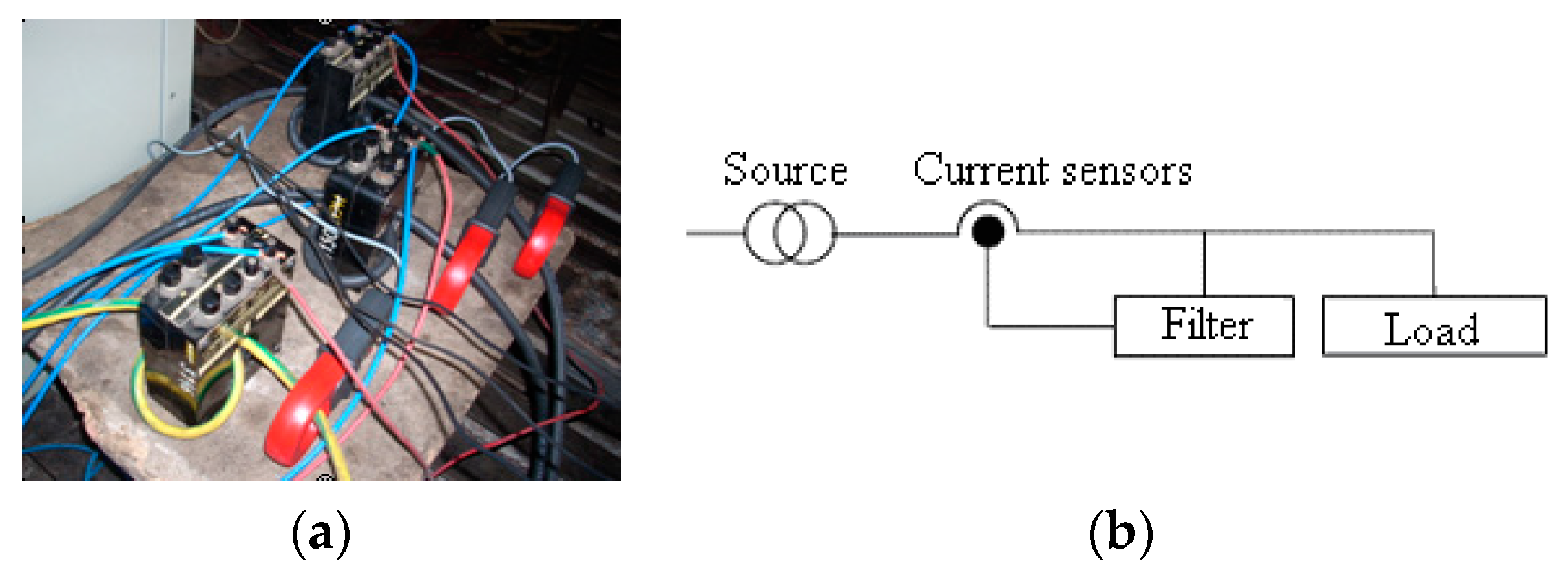 Energies 15 05004 g008