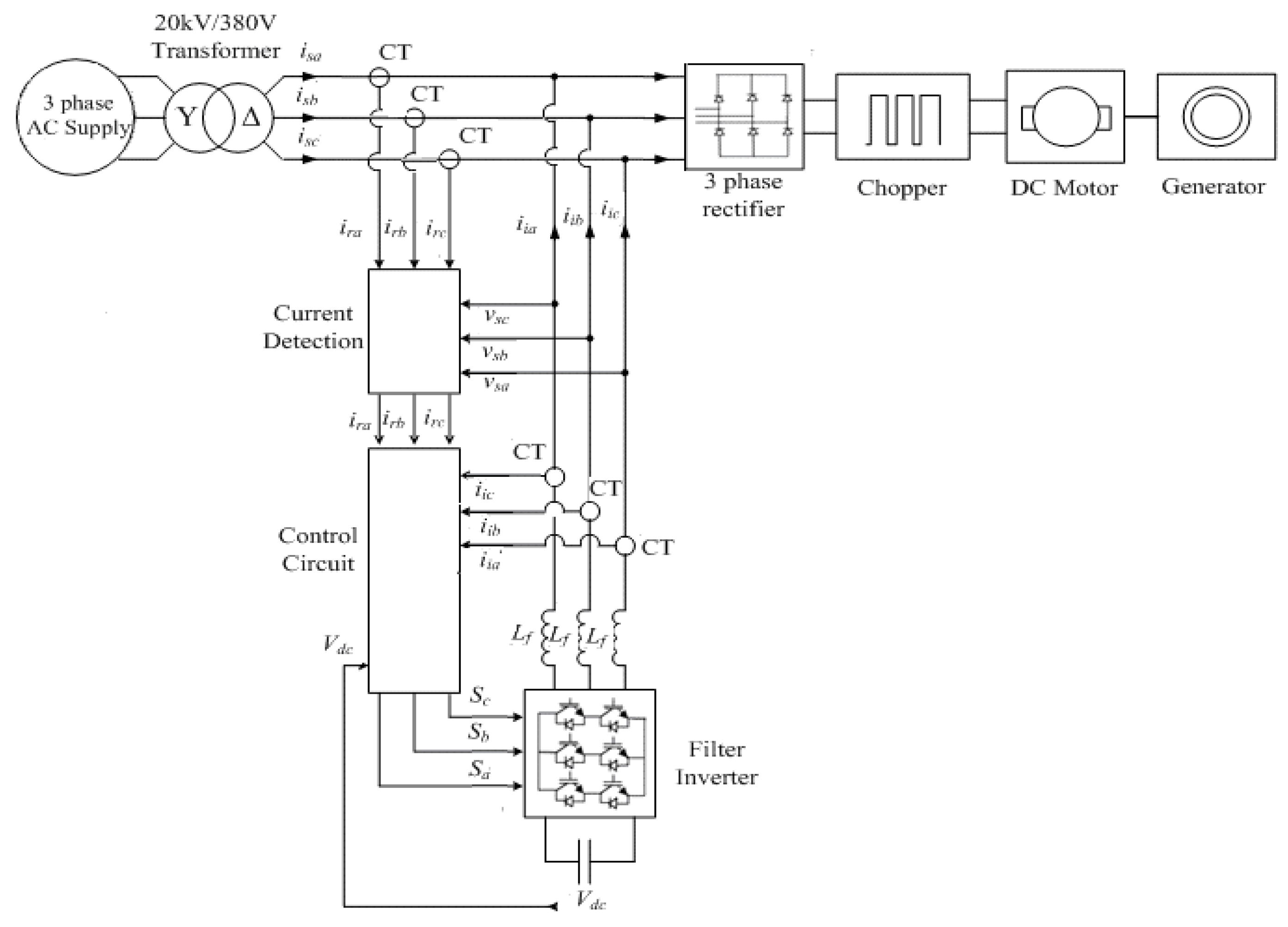 Energies 15 05004 g009