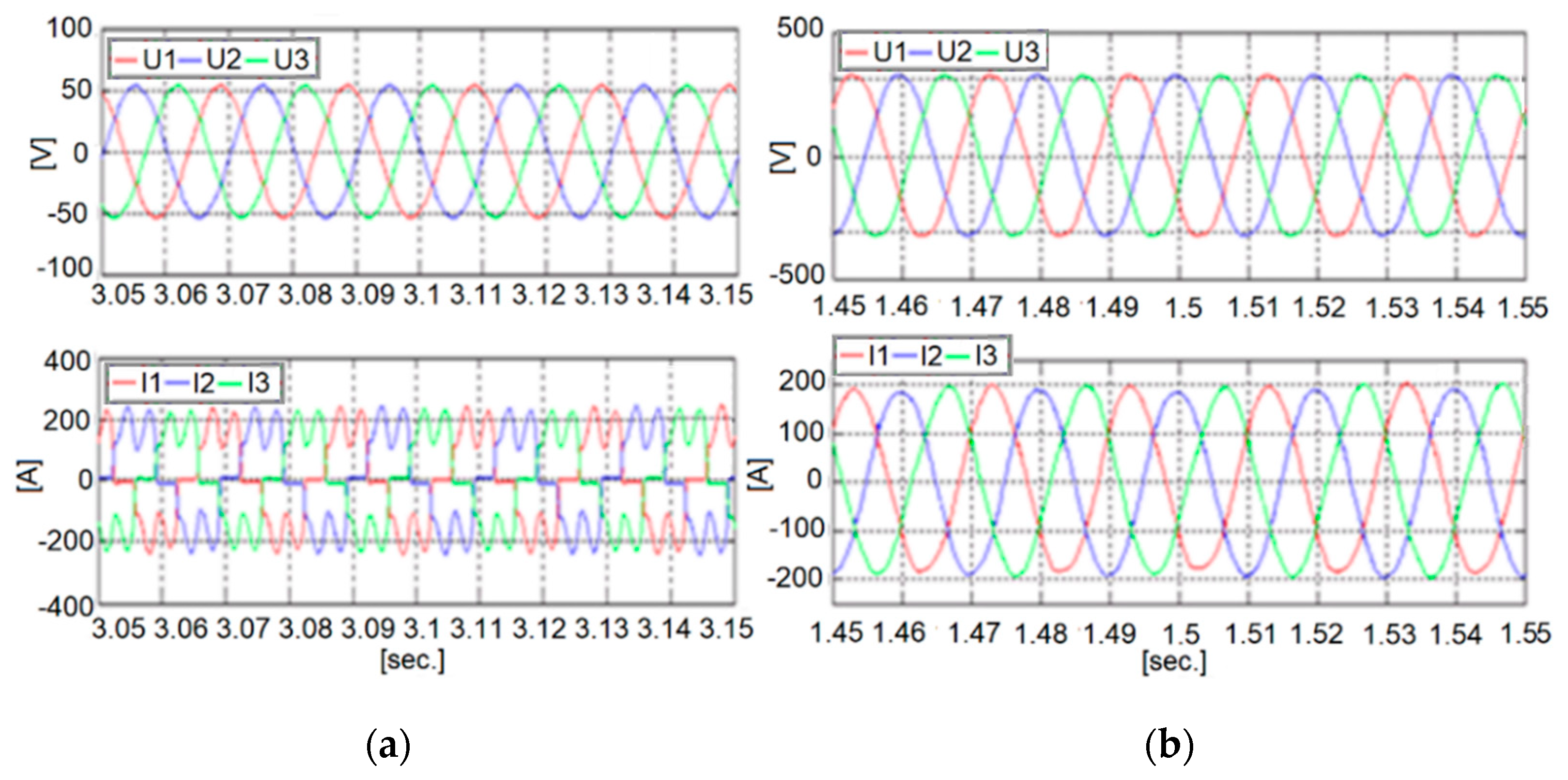 Energies 15 05004 g010