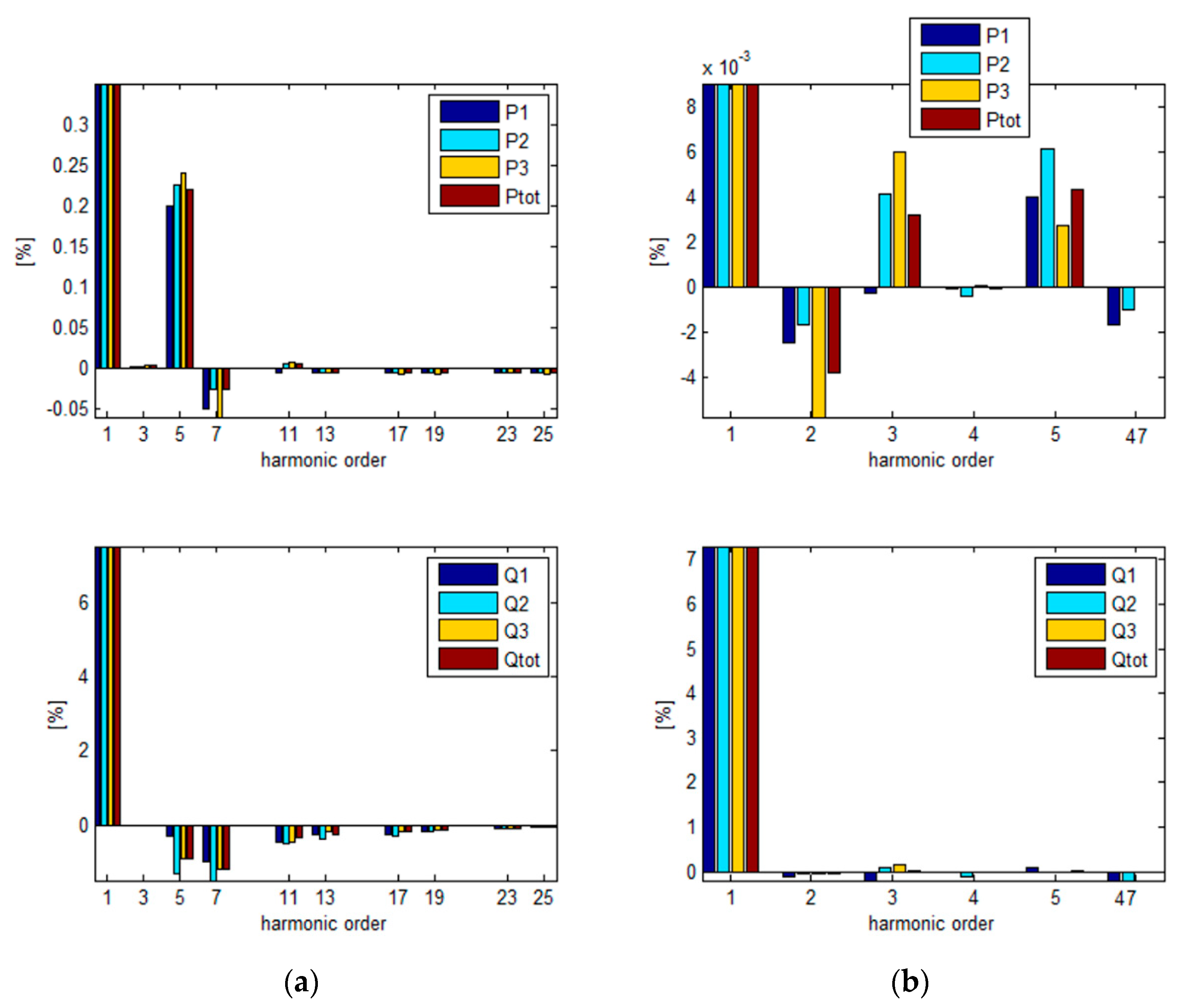 Energies 15 05004 g012