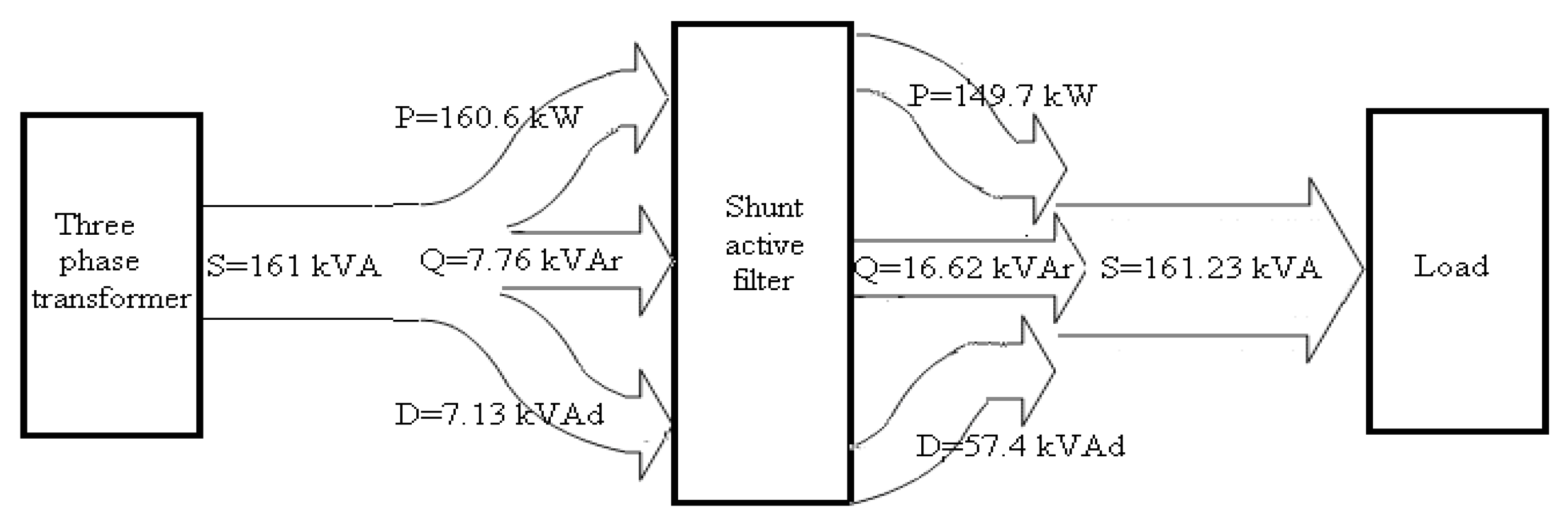 Energies 15 05004 g014