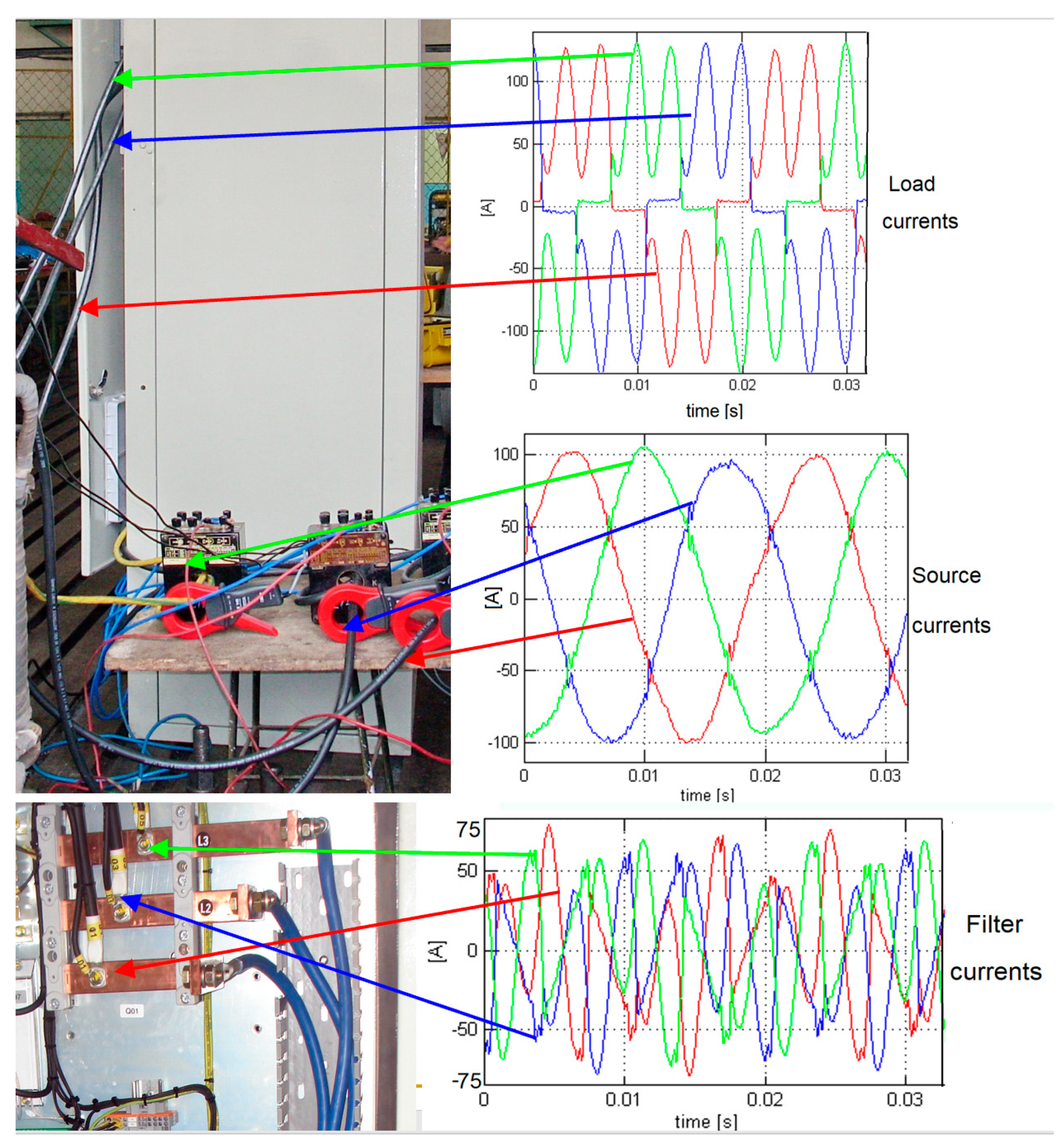 Energies 15 05004 g015