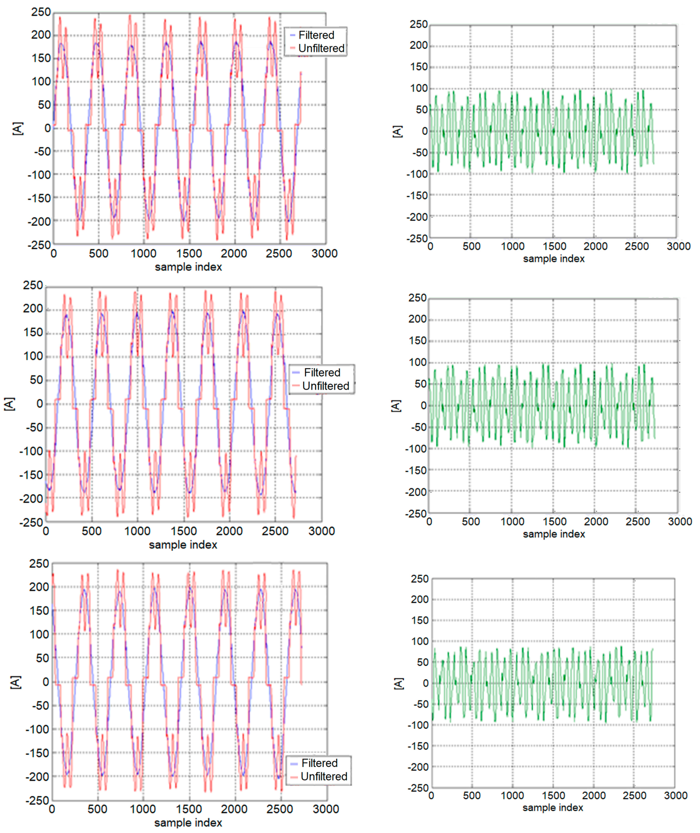 Energies 15 05004 g017