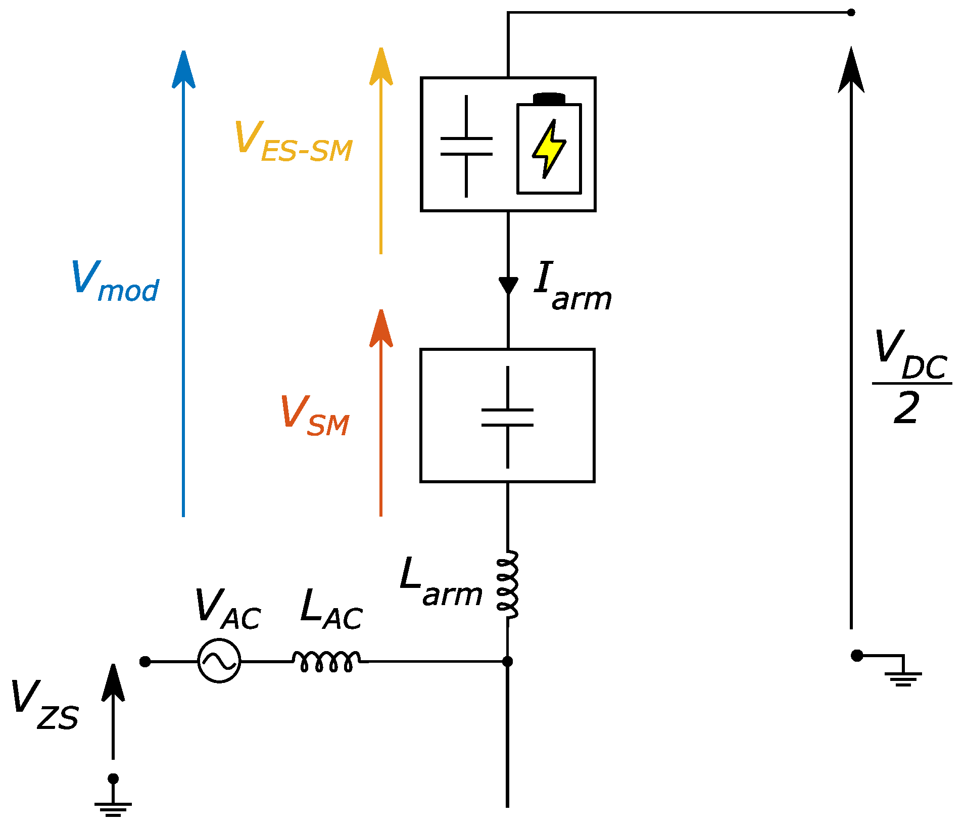 Energies 15 05006 g002