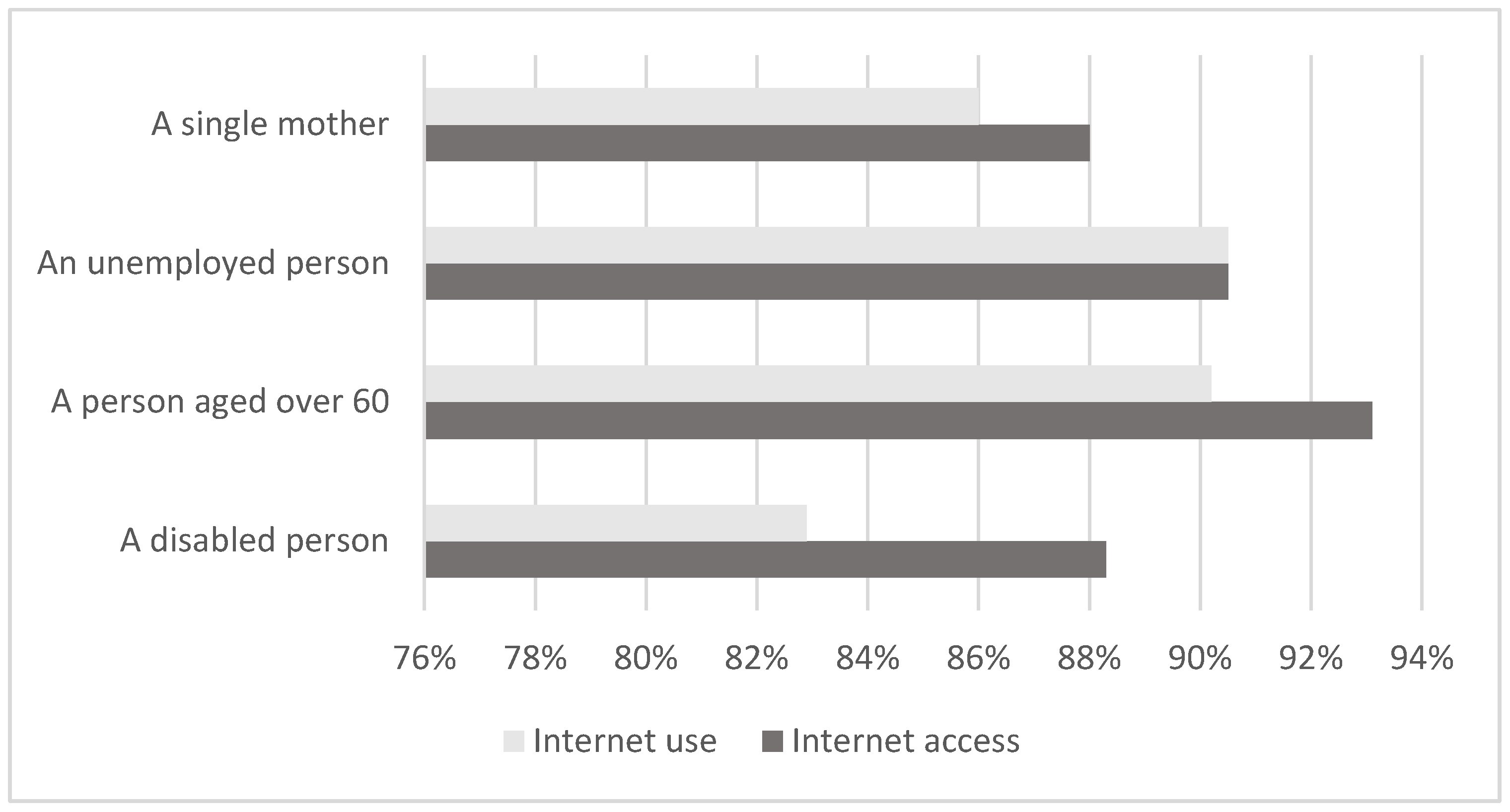 Energies 15 05018 g003