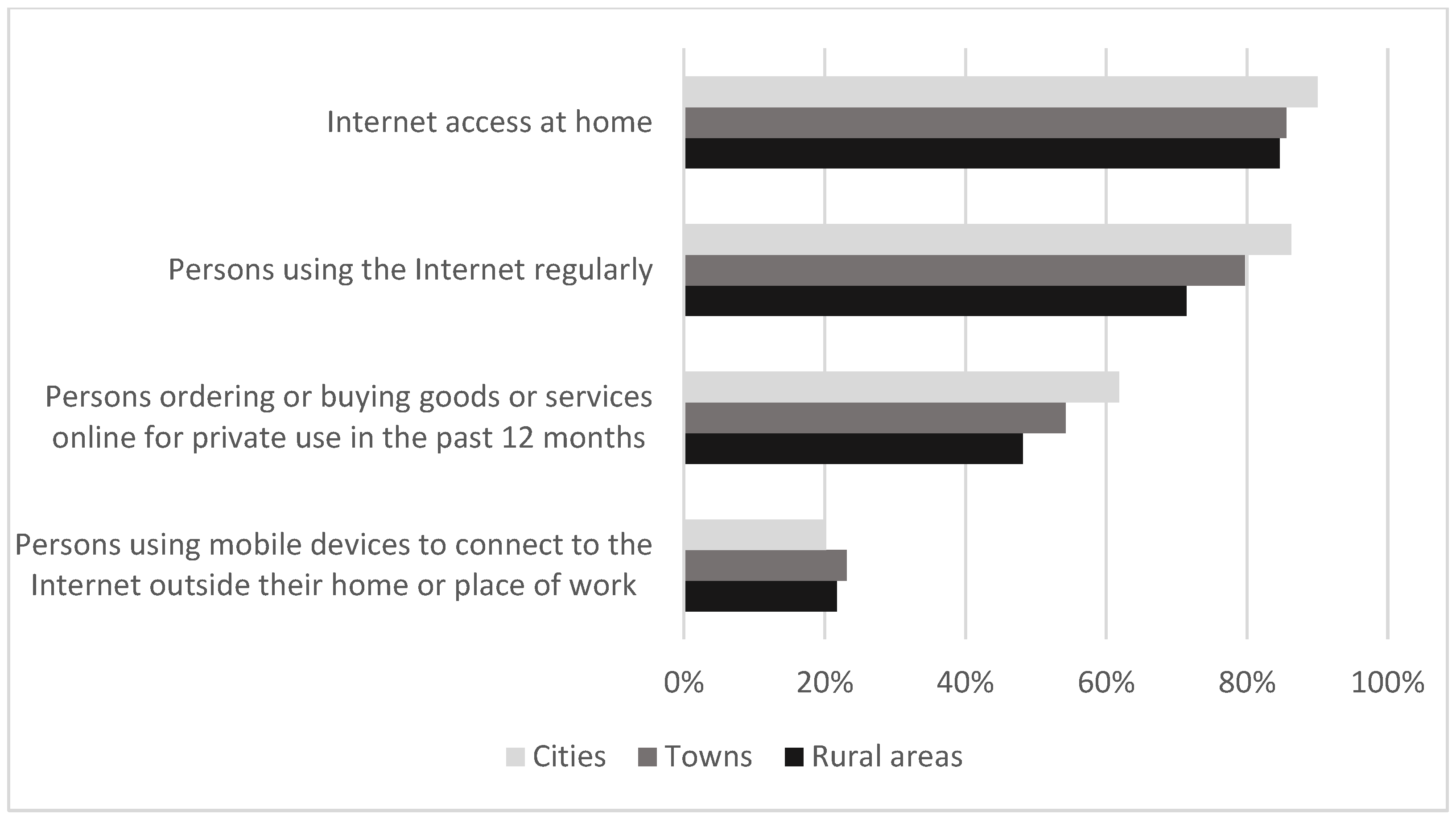 Energies 15 05018 g008
