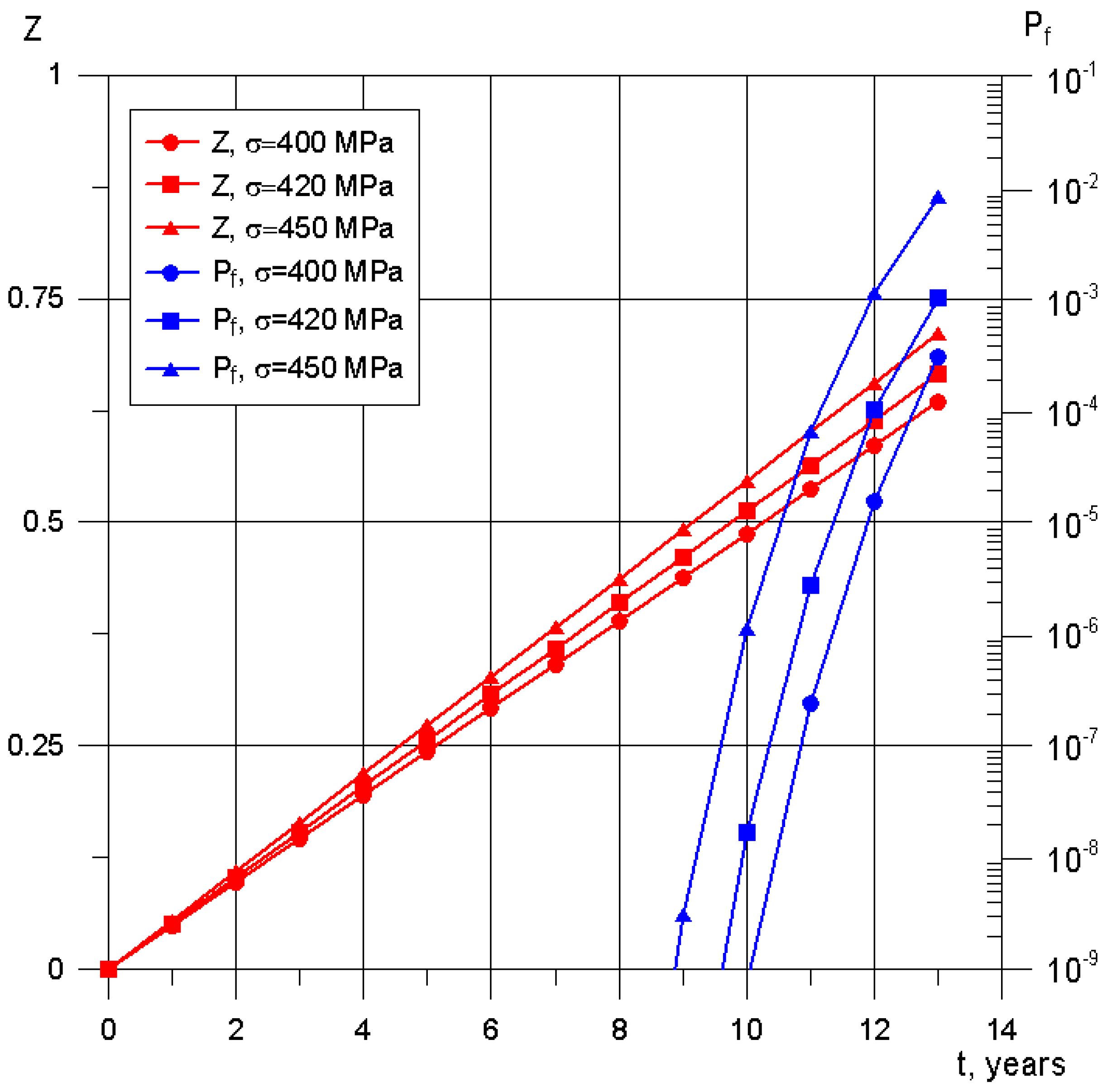 Energies 15 05019 g006