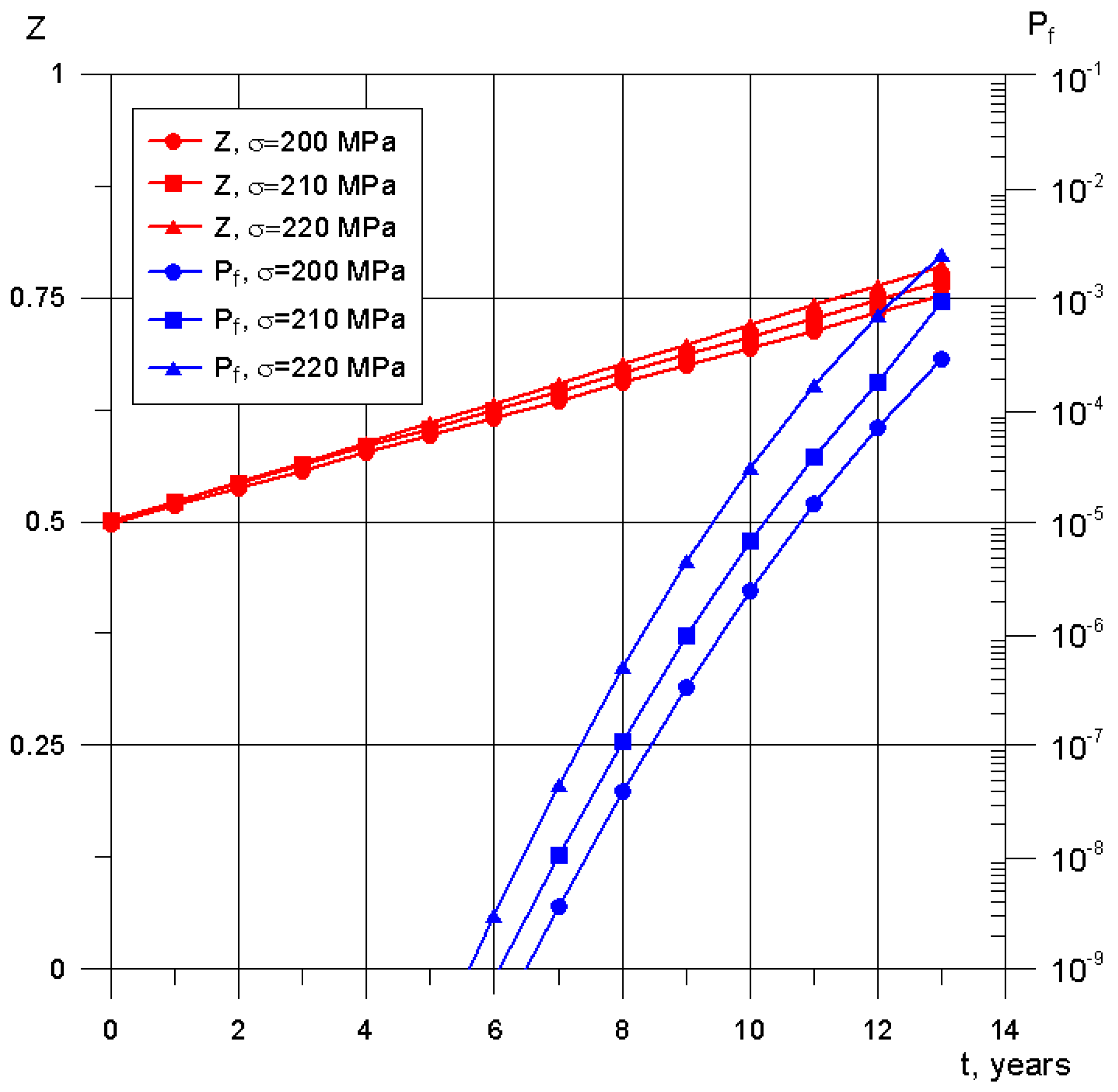Energies 15 05019 g008