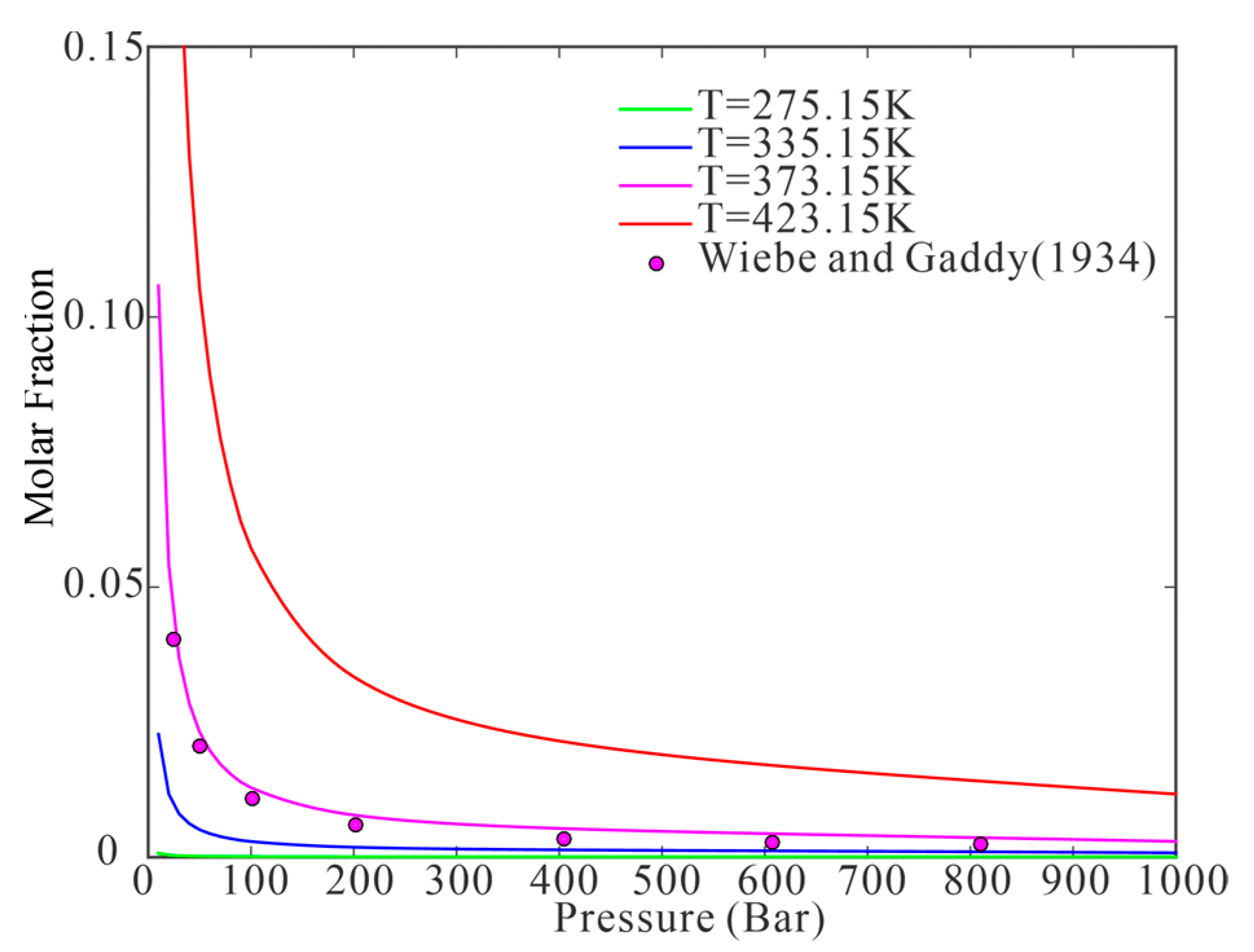 Energies 15 05021 g001 Energies 15 05021 g001