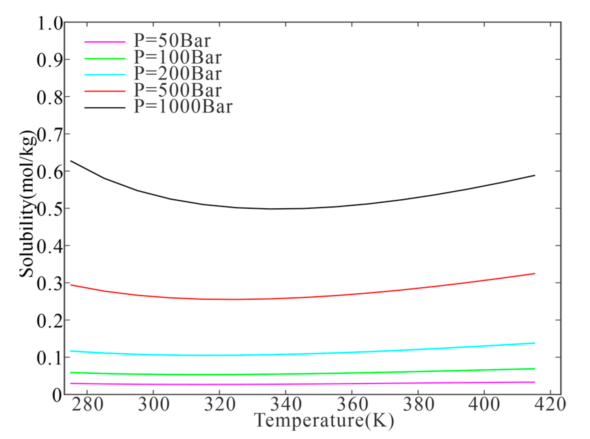 Energies 15 05021 g004 Energies 15 05021 g004