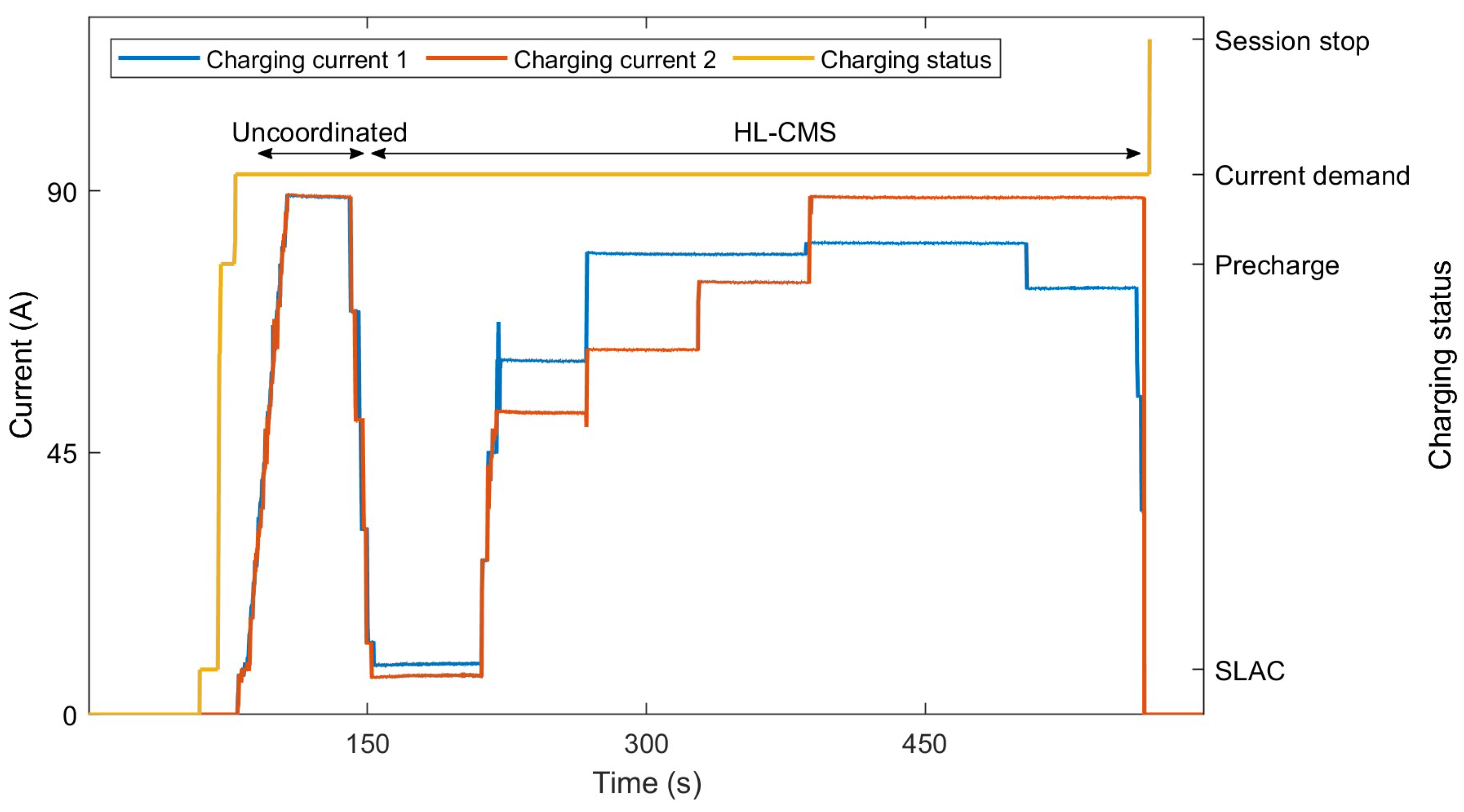 Energies 15 05023 g009