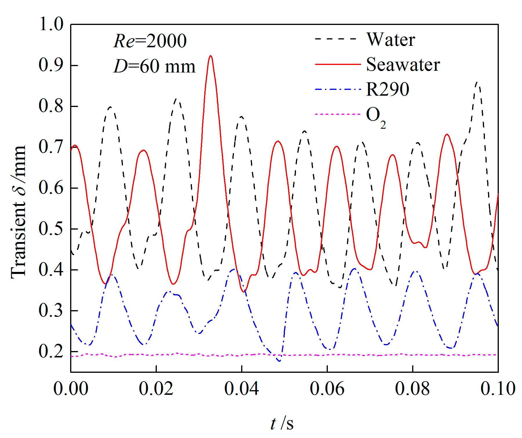 Energies 15 05040 g014