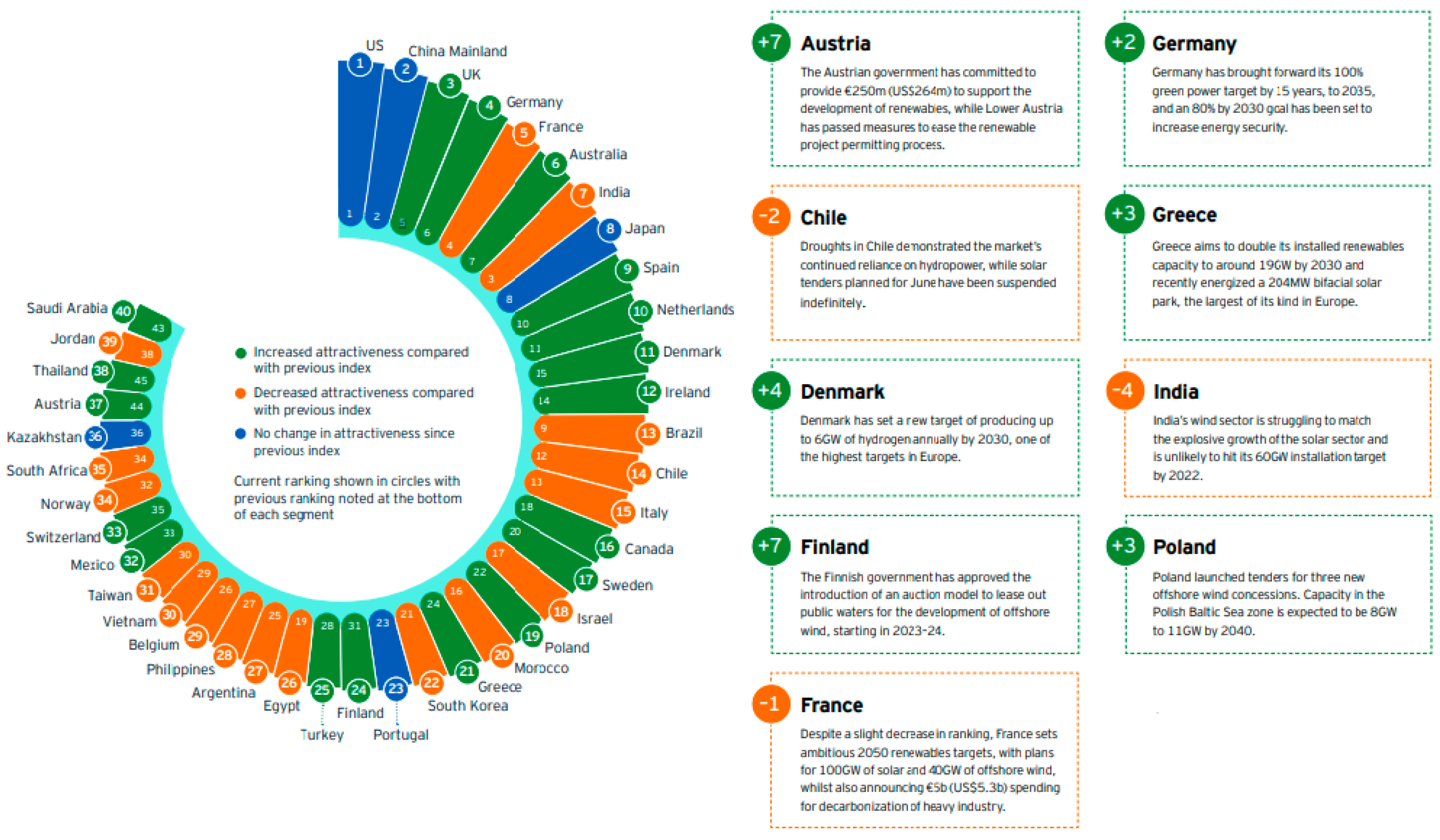 Energies 15 05046 g003