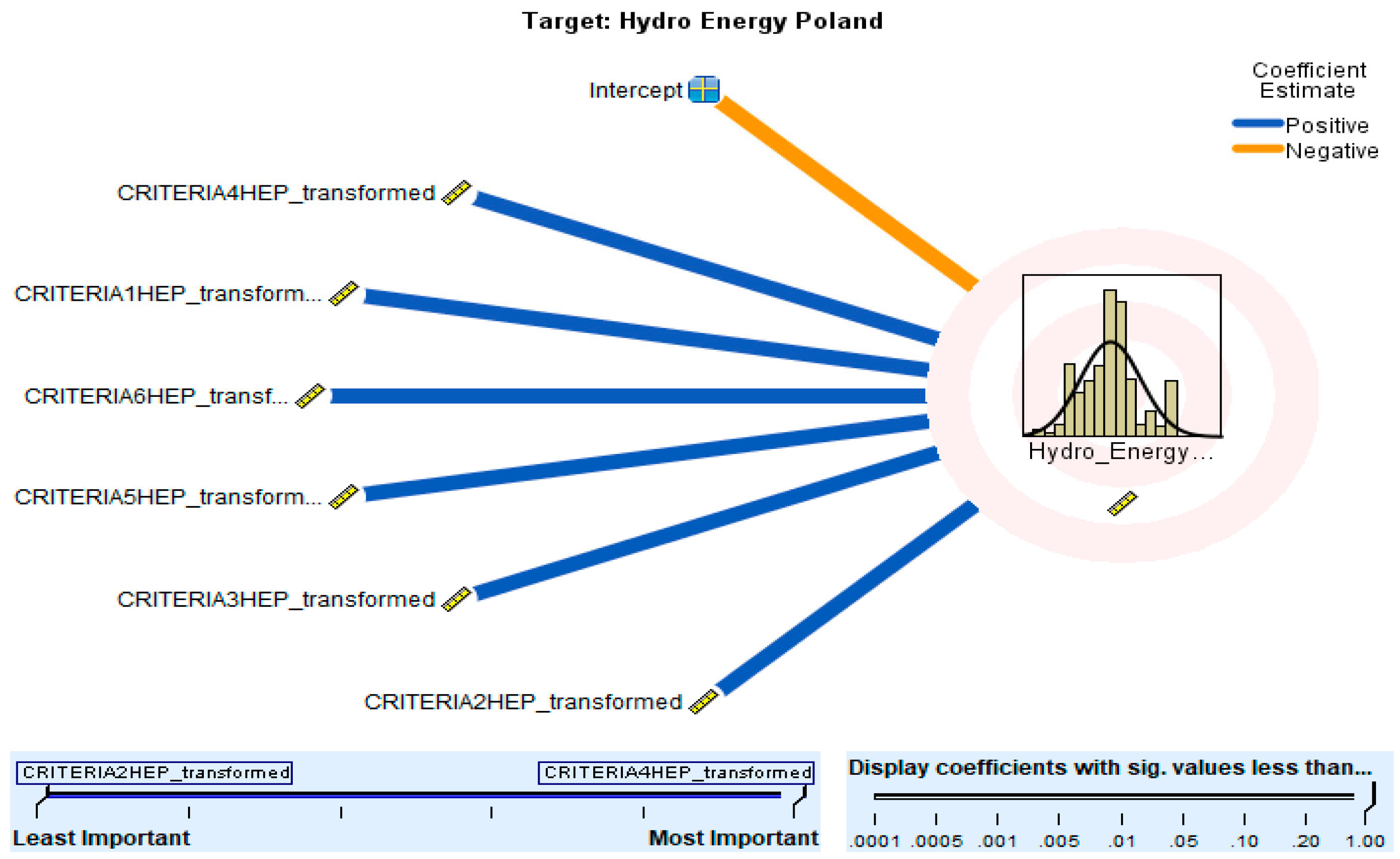 Energies 15 05046 g010