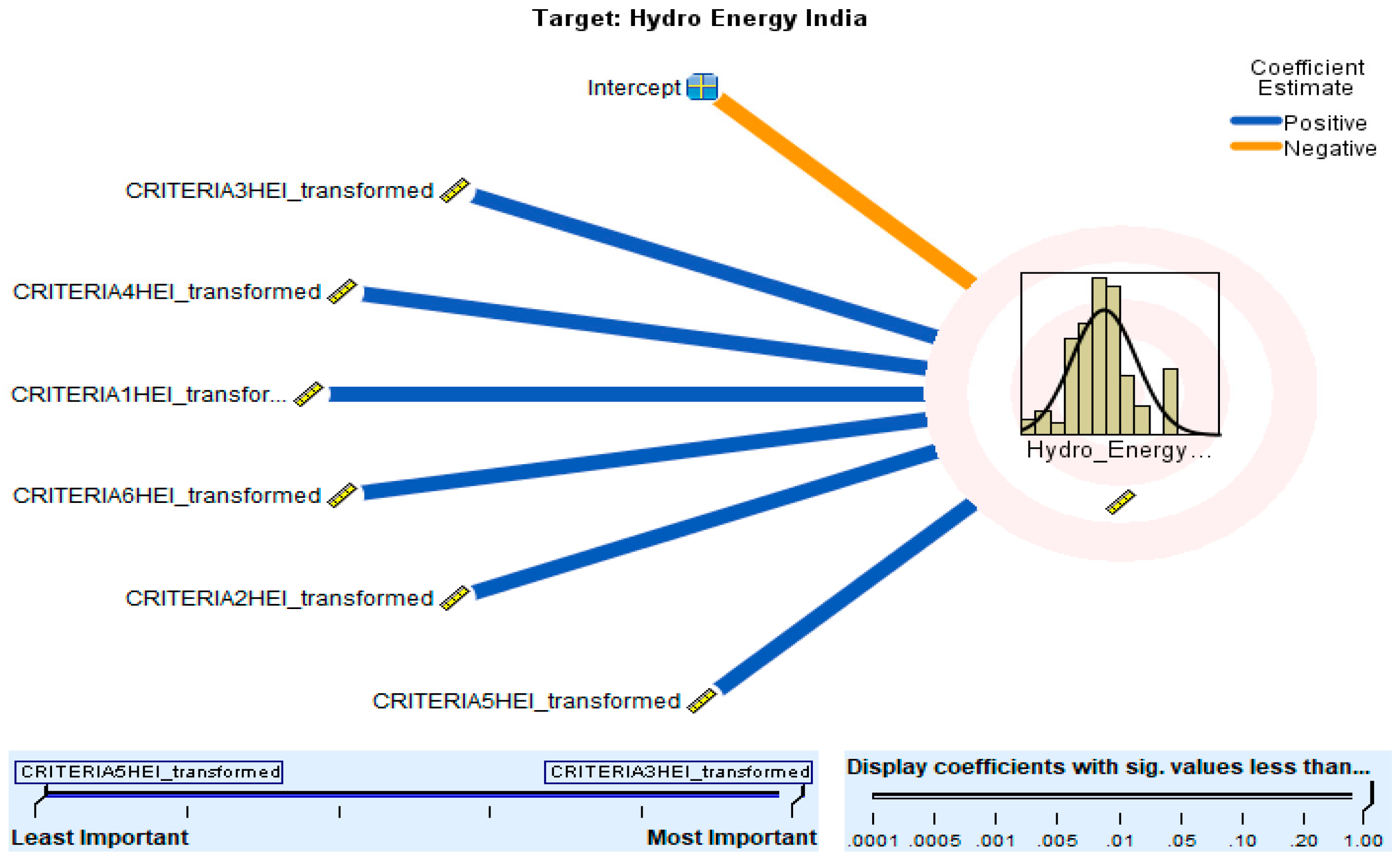 Energies 15 05046 g011