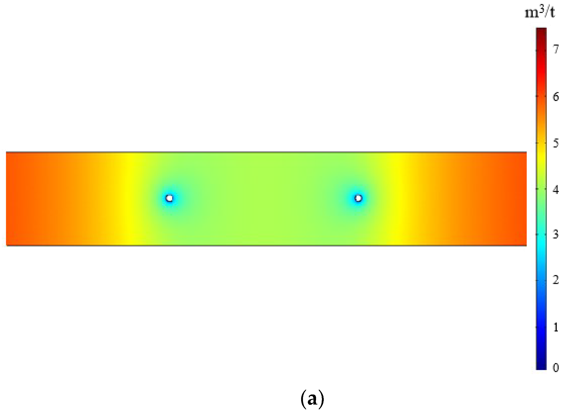 Energies 15 05064 g005a