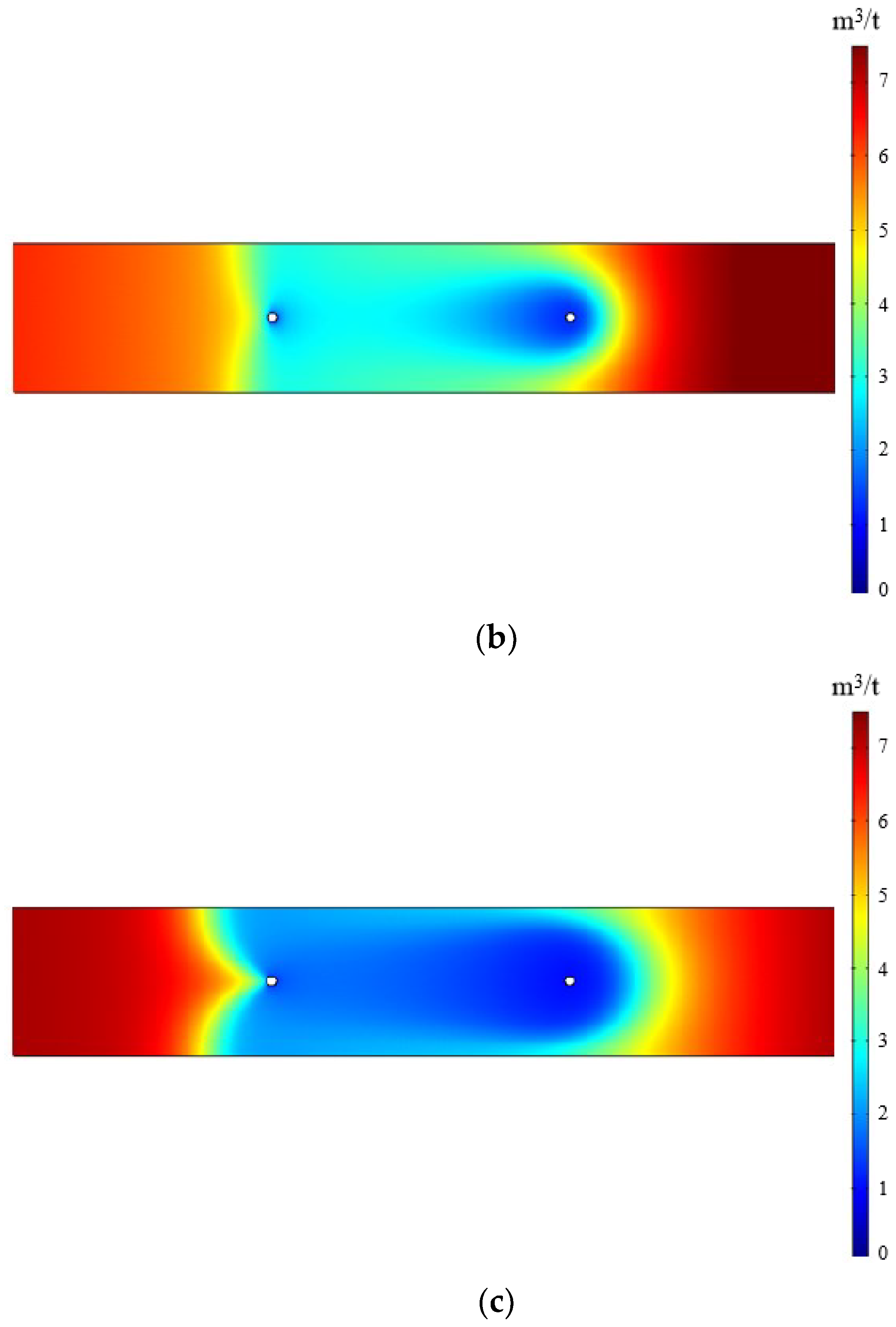 Energies 15 05064 g005b