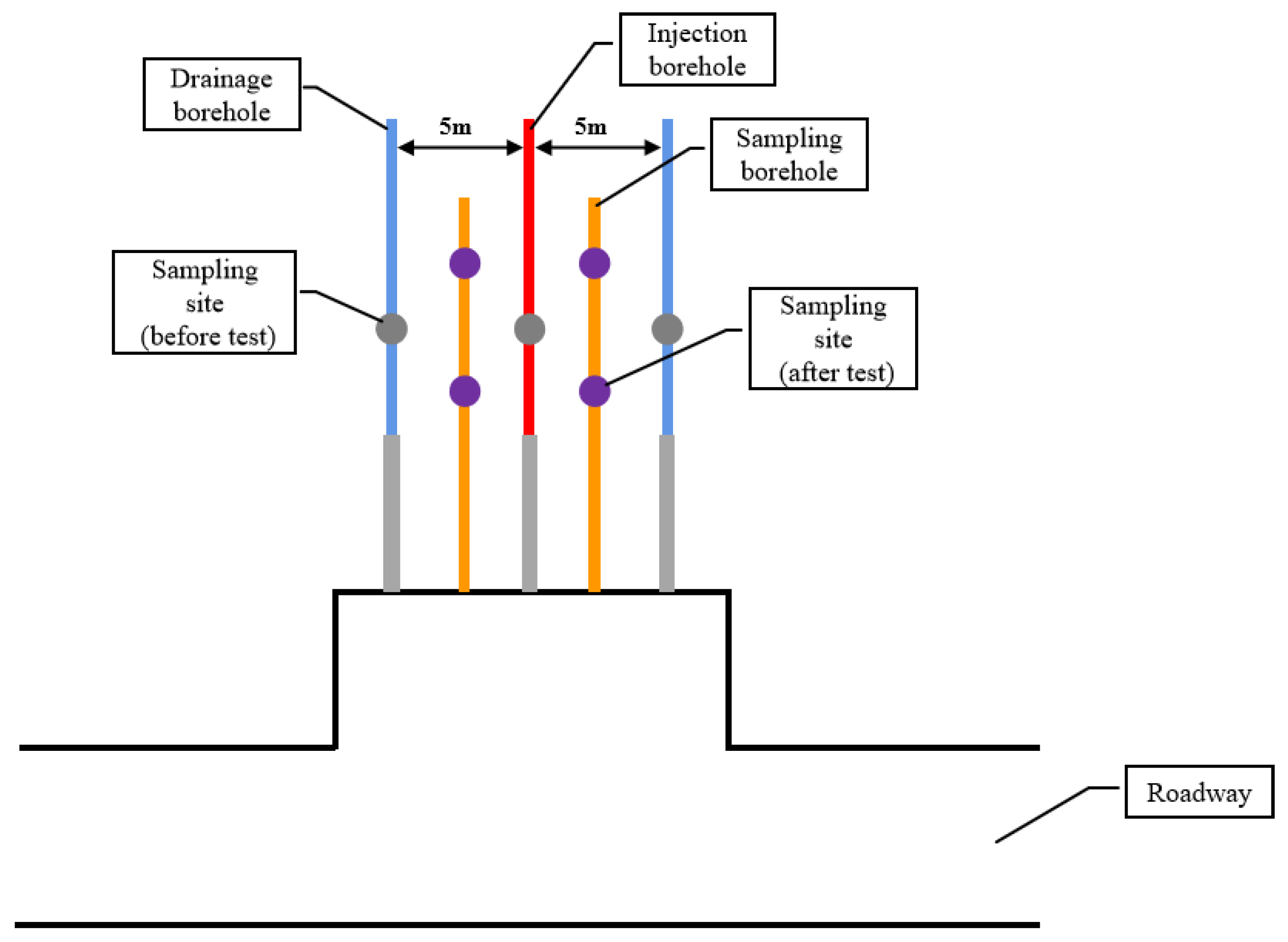 Energies 15 05064 g012