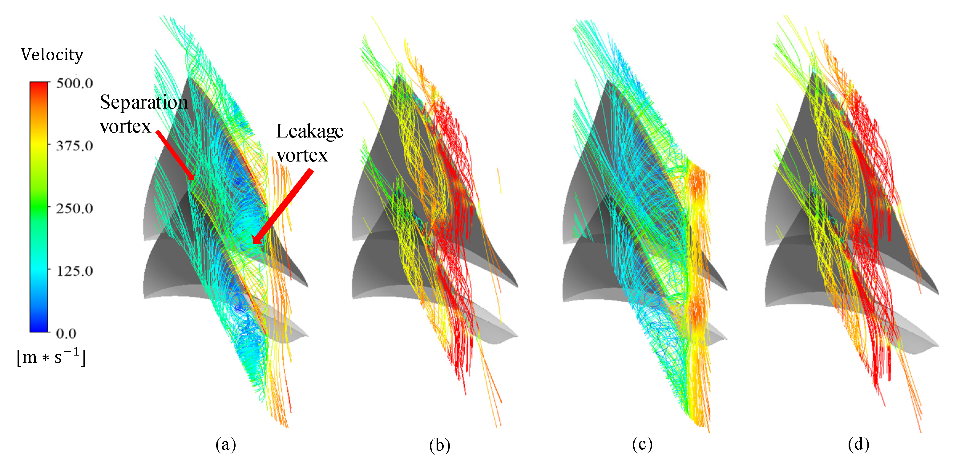 Energies 15 05066 g006