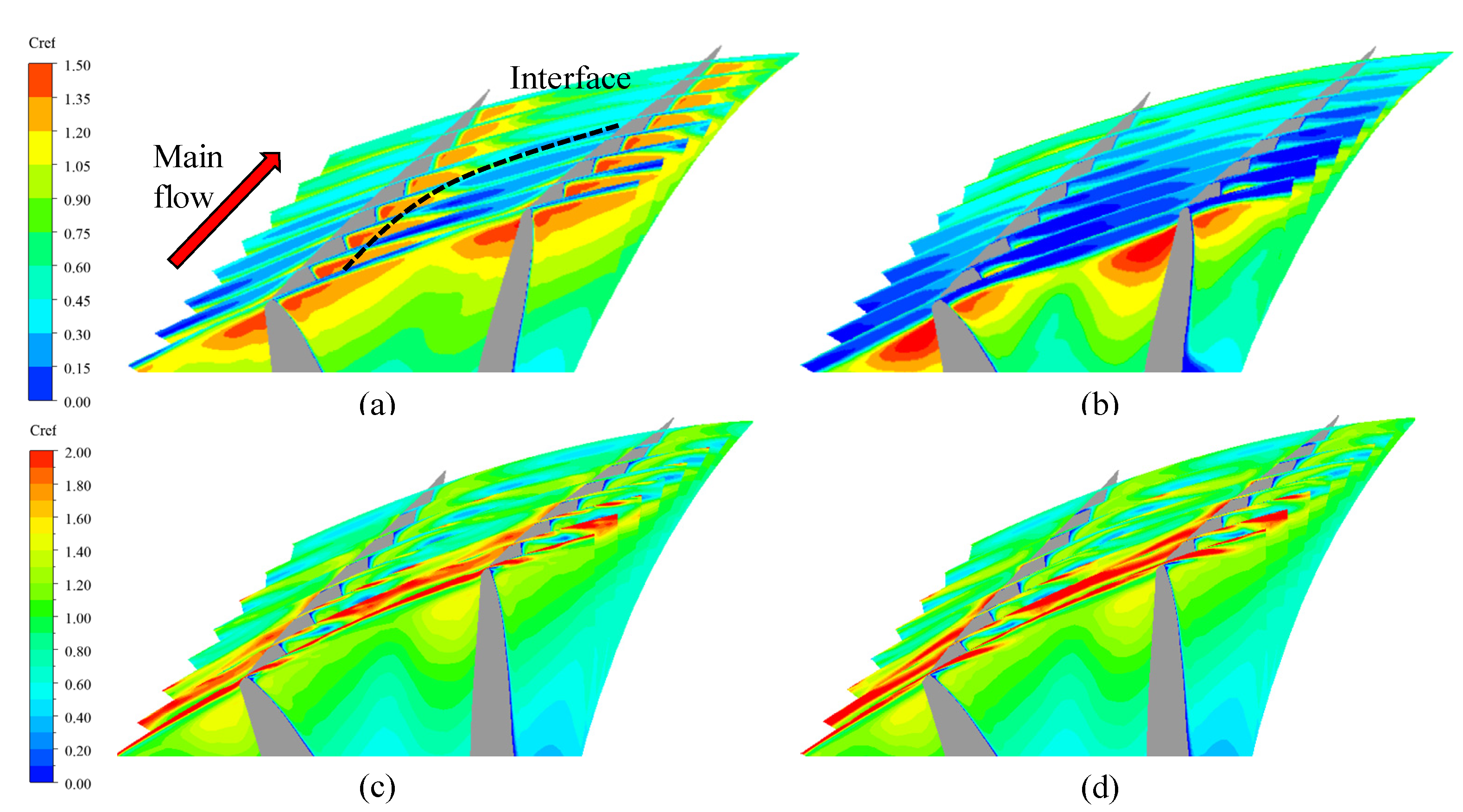 Energies 15 05066 g008