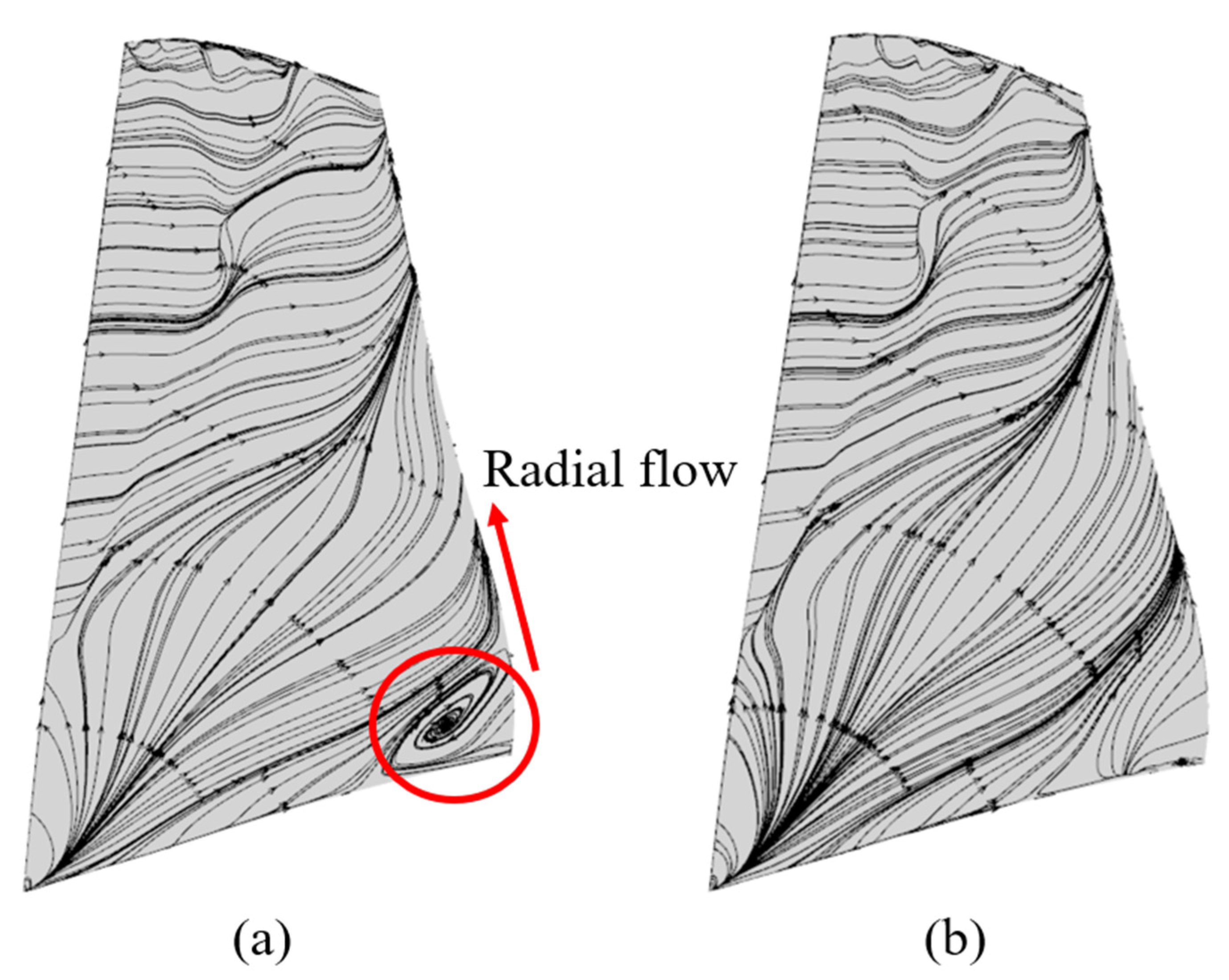 Energies 15 05066 g009