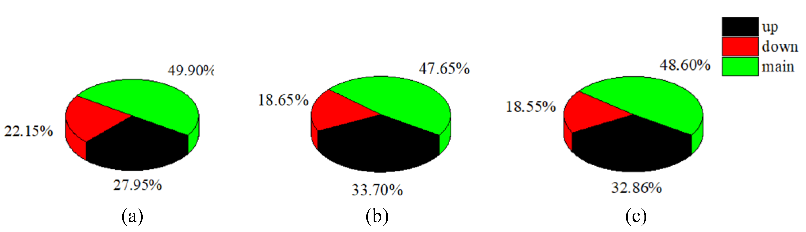 Energies 15 05066 g014