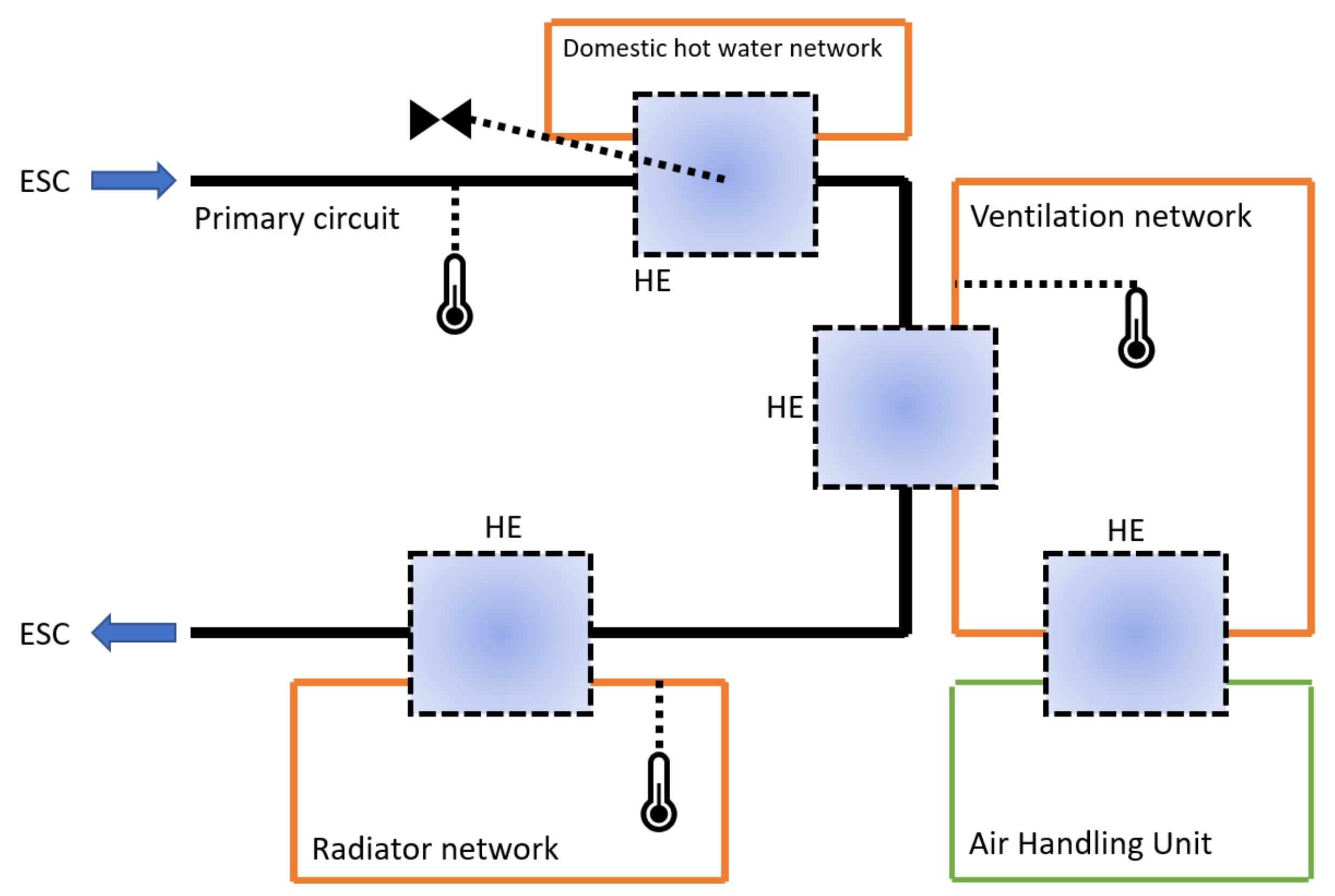 Energies 15 05084 g001